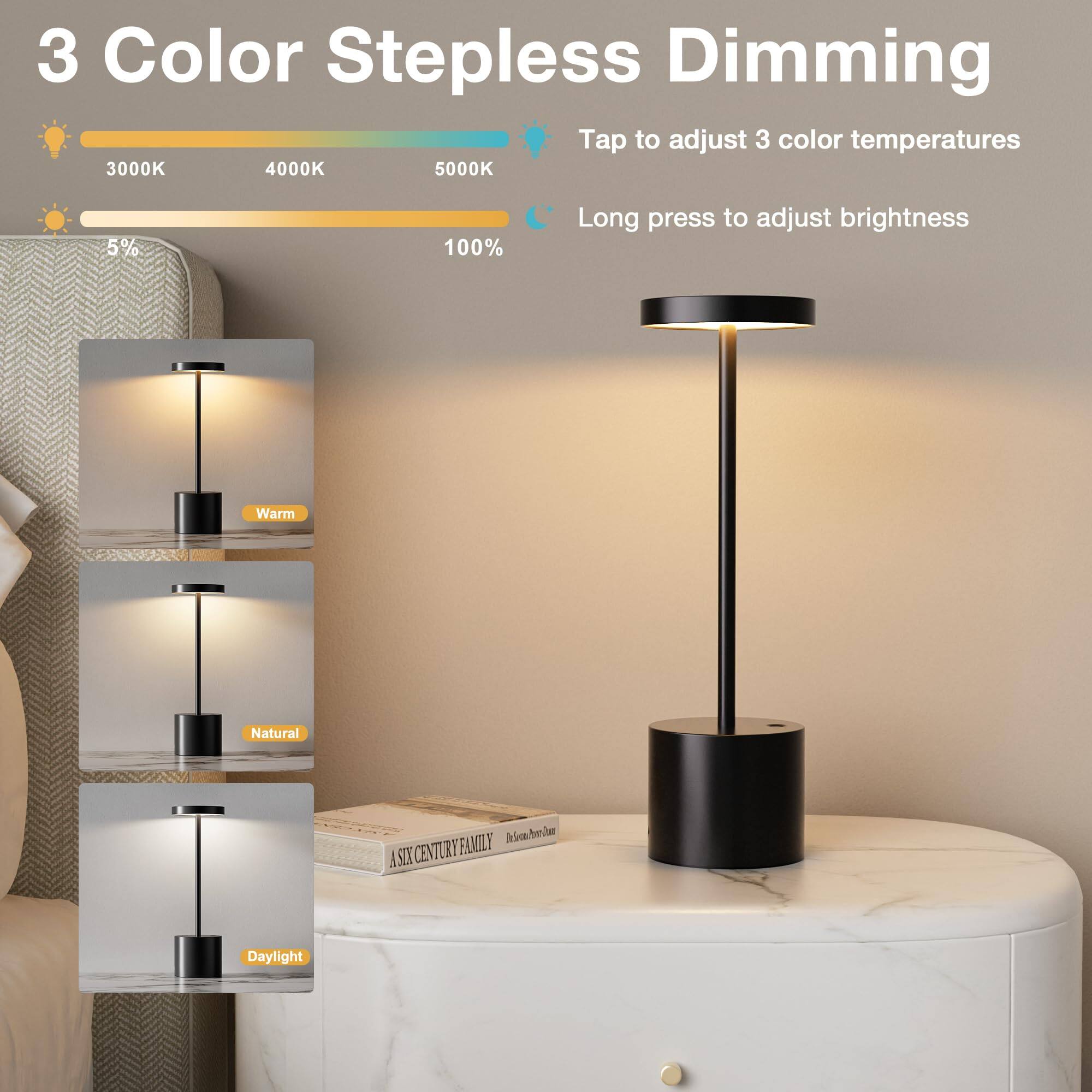 3 Color Stepless Dimming

- Tap to adjust 3 color temperatures: 3000K, 4000K, 5000K
- Long press to adjust brightness: 5% to 100%

Warm  
Natural  
Daylight