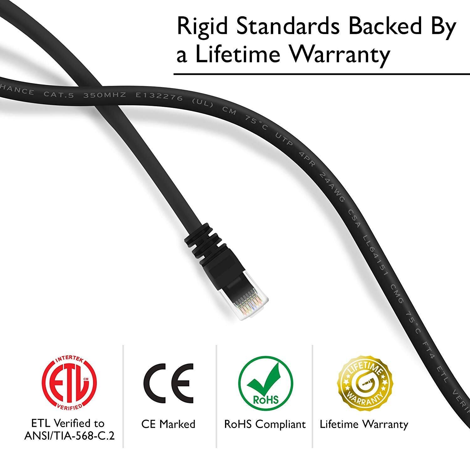 Rigid Standards Backed By a Lifetime Warranty

HANCE CAT.5 350MHZ E132276 (UL) M 75C UTP 4PR 24AWG CSA LL64151 CMG 75C INTERTEK FT4 LIFETIME ETL -- ETL CE ROHS WARRANTY

ETL Verified to CE Marked RoHS Compliant Lifetime Warranty ANSI/TIA-568-C.2