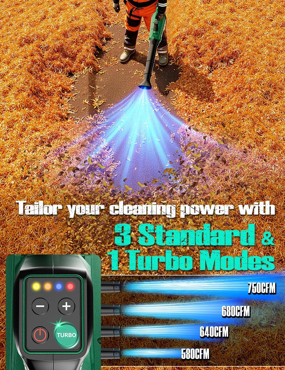 Tailor your cleaning power with 3 Standard & 1 Turbo Modes

750CFM  
680CFM  
640CFM  
580CFM