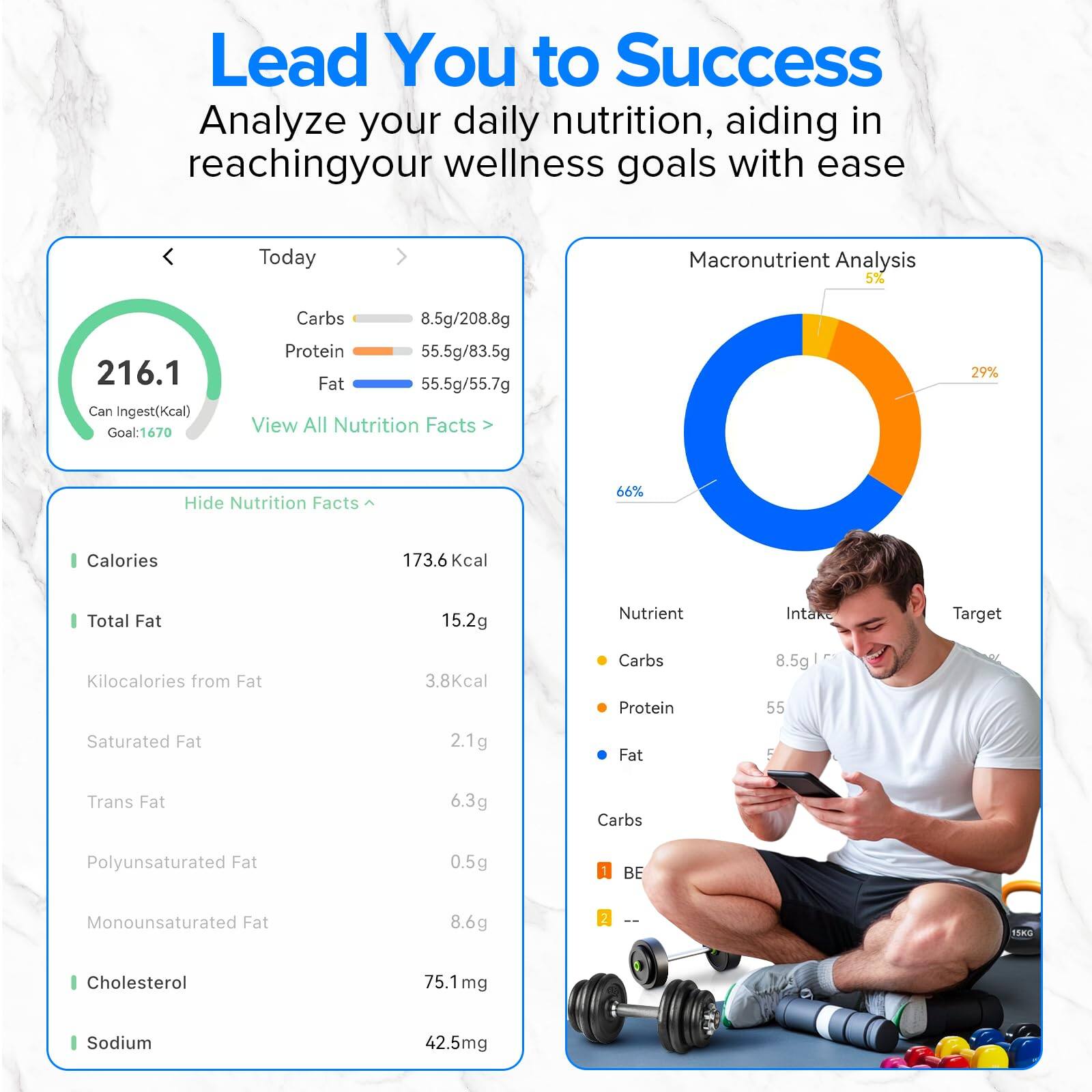 Lead You to Success  
Analyze your daily nutrition, aiding in reaching your wellness goals with ease  

Today  
Macronutrient Analysis  
5%  
216.1 Can Ingest (Kcal)  
Goal: 1670  
Carbs 8.5g/208.8g  
Protein 55.5g/83.5g  
Fat 55.5g/55.7g  

View All Nutrition Facts  
29%  
Hide Nutrition Facts  

66%  
Calories 173.6 Kcal  
Total Fat 15.2g  
Kilocalories from Fat 3.8 Kcal  
Carbs 8.5g  
Protein 55g  
Fat 55g  

Saturated Fat 2.1g  
Trans Fat 6.3g  
Polyunsaturated Fat 0.5g  
Monounsaturated Fat 8.6g  
Cholesterol 75.1 mg  
Sodium 42.5mg