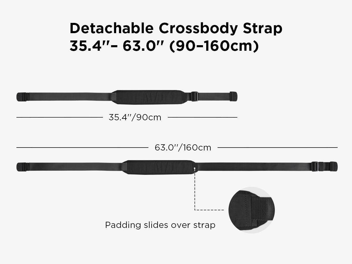 Detachable Crossbody Strap 35.4" - 63.0" (90-160cm)  
35.4"/90cm  
63.0"/160cm  
Padding slides over strap