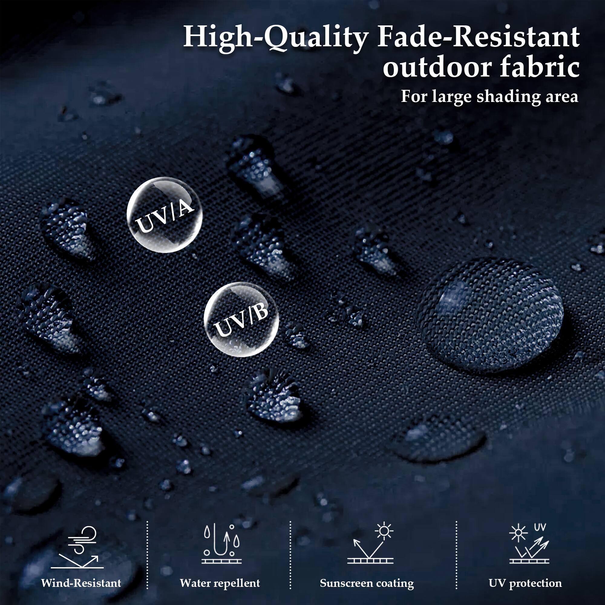High-Quality Fade-Resistant outdoor fabric  
For large shading area  

UV/A UV/B  

Wind-Resistant  
Water repellent  
Sunscreen coating  
UV protection