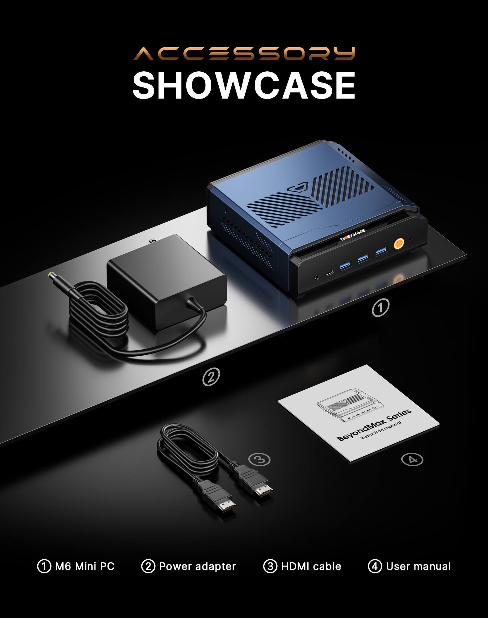 ACCESSORY SHOWCASE

1. M6 Mini PC
2. Power adapter
3. HDMI cable
4. User manual