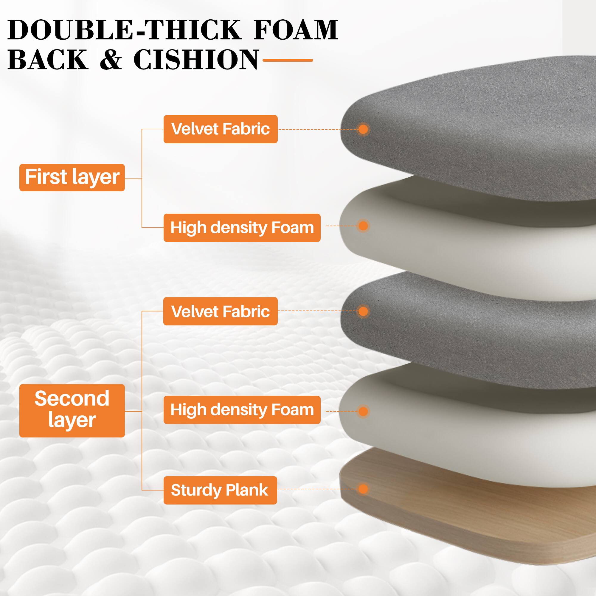 DOUBLE-THICK FOAM BACK & CUSHION

First layer
- Velvet Fabric
- High density Foam

Second layer
- Velvet Fabric
- High density Foam
- Sturdy Plank