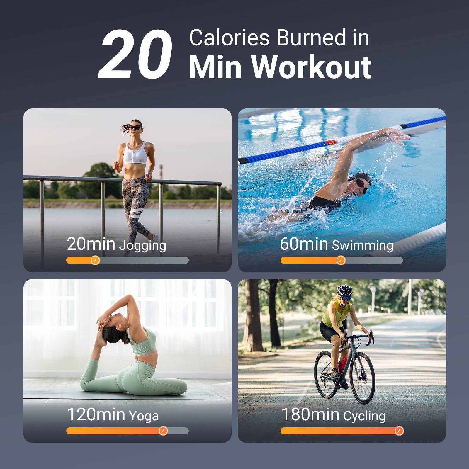 Calories Burned in 20 Min Workout

- 20min Jogging
- 60min Swimming
- 120min Yoga
- 180min Cycling