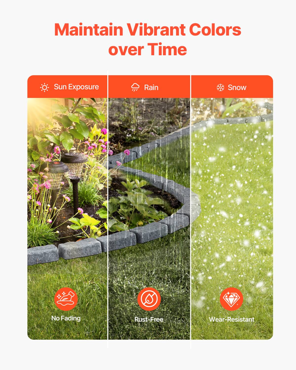 Maintain Vibrant Colors over Time

- Sun Exposure
  - No Fading

- Rain
  - Rust-Free

- Snow
  - Wear-Resistant