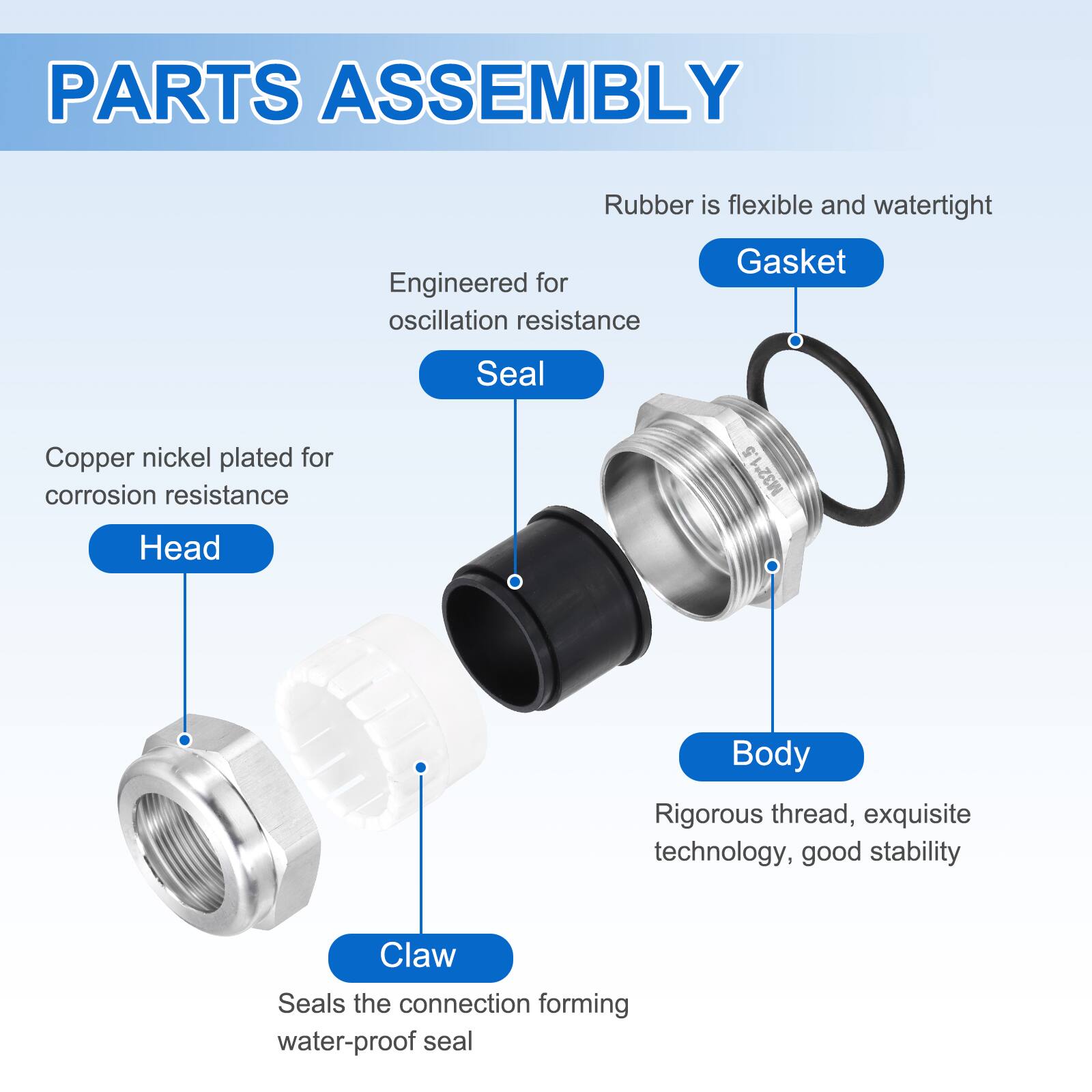 PARTS ASSEMBLY

- Rubber is flexible and watertight
- Engineered for oscillation resistance
- Gasket
- Copper nickel plated for corrosion resistance
- Head
- Rigorous thread, exquisite technology, good stability
- Body
- Claw
- Seals the connection forming water-proof seal