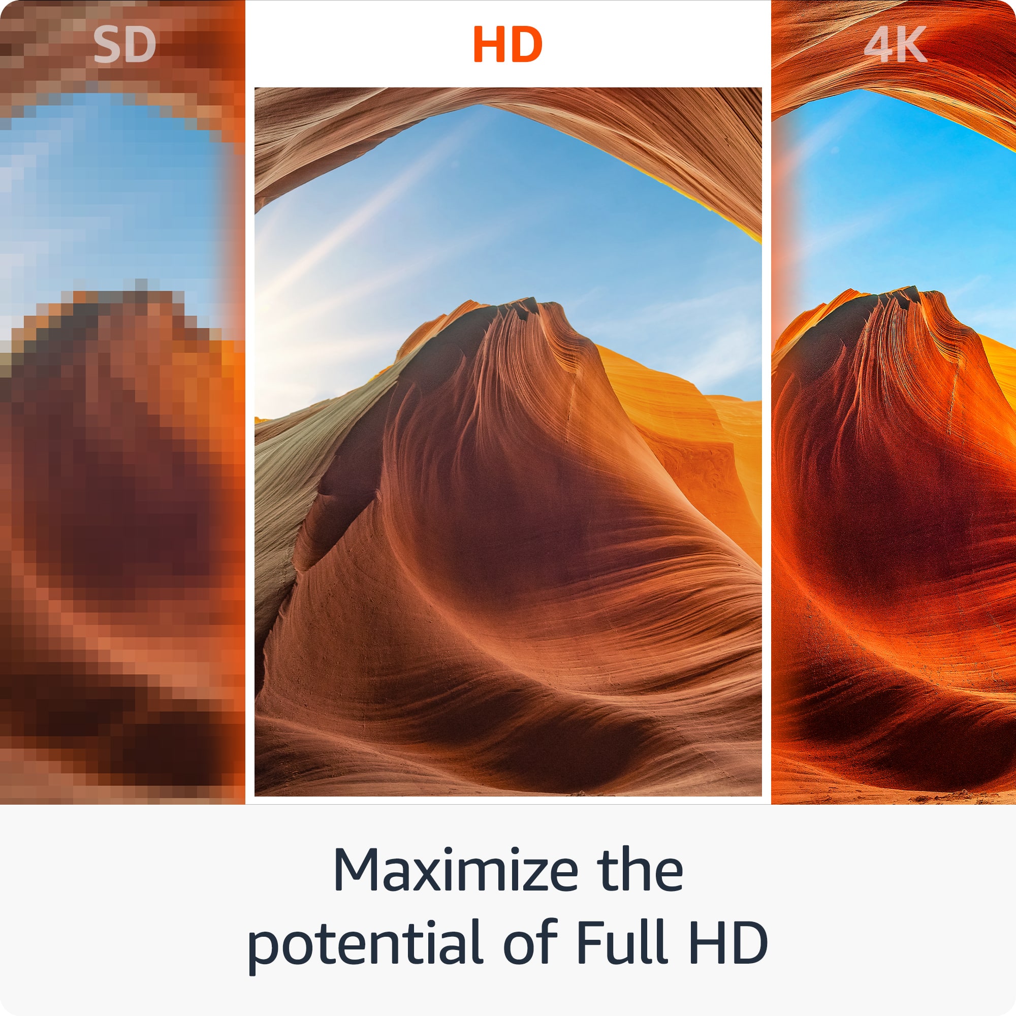 The text on the image reads: "Maximize the potential of Full HD."