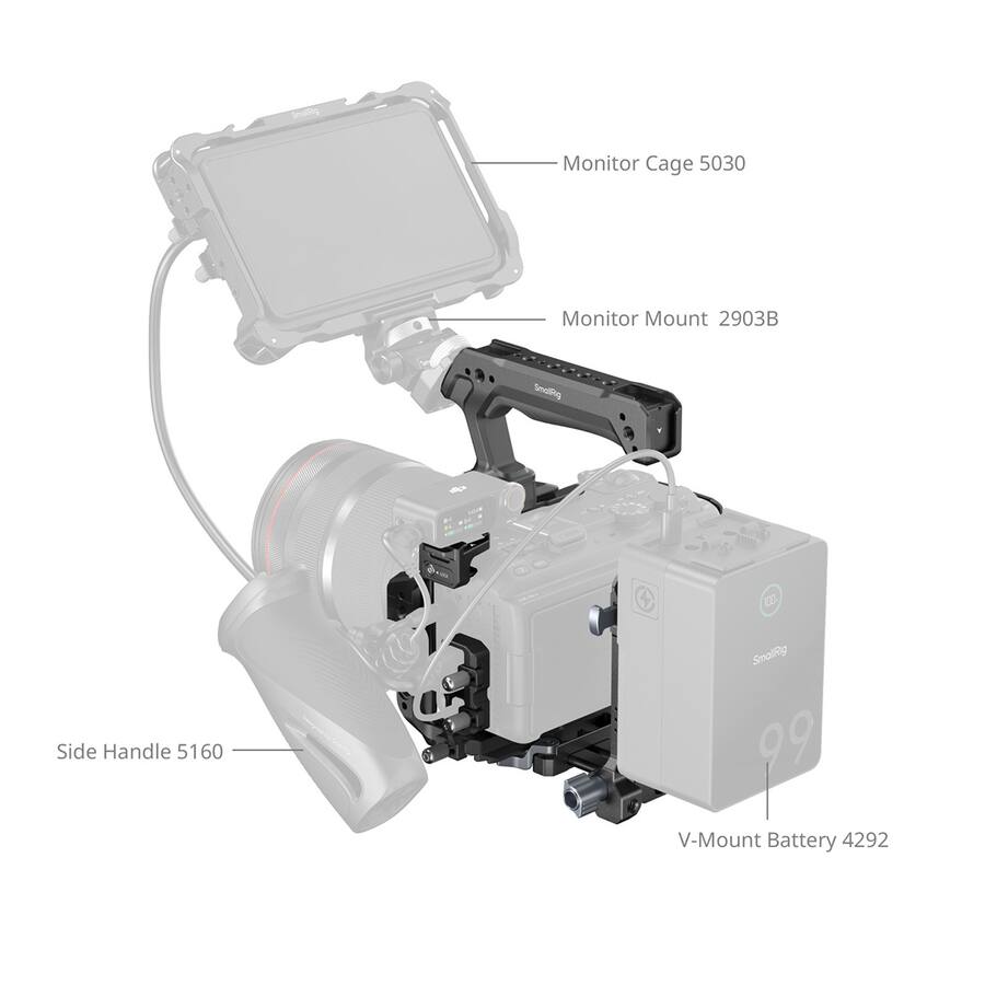 Eos R Cable Protector Smallrig HawkLock Quick Release Cage Kit with V Mount Battery Plate for ...