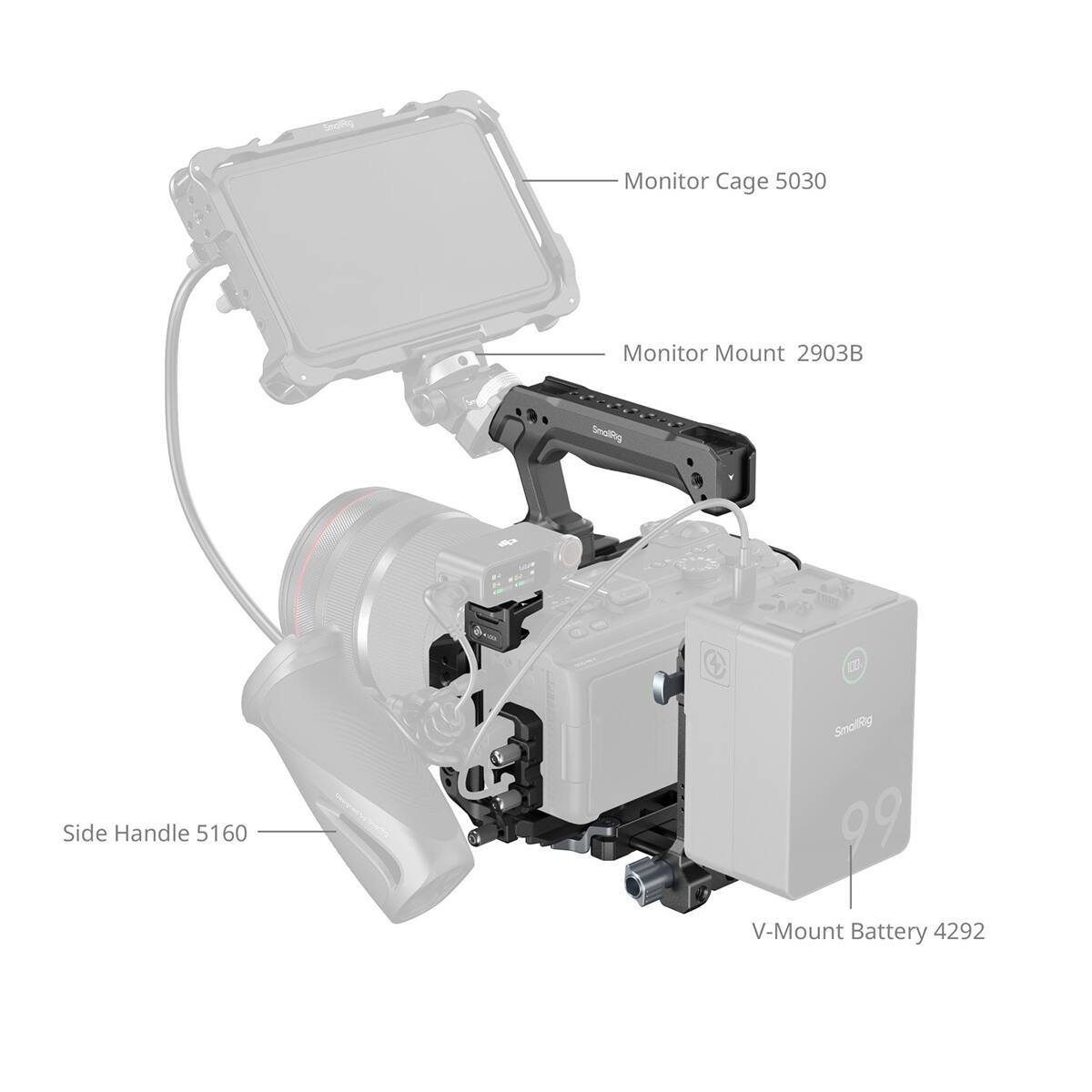 Monitor Cage 5030  
Monitor Mount 2903B  
SmallRig  
100g  
Side Handle 5160  
SmallRig 99 V-Mount Battery 4292
