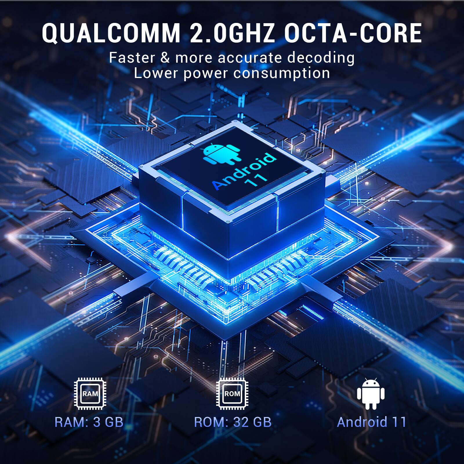 QUALCOMM 2.0GHZ OCTA-CORE  
Faster & more accurate decoding  
Lower power consumption  

RAM: 3 GB  
ROM: 32 GB  
Android 11