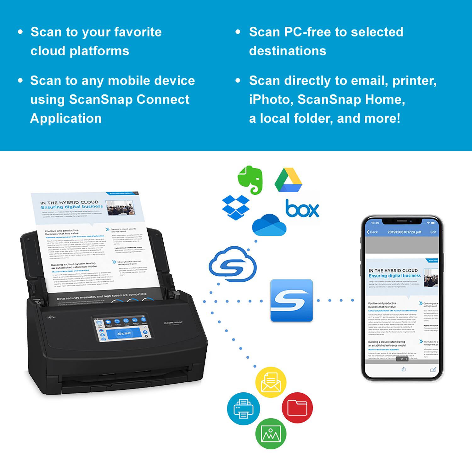 Ricoh ScanSnap iX1600 Versatile Cloud Enabled Document Scanner for
