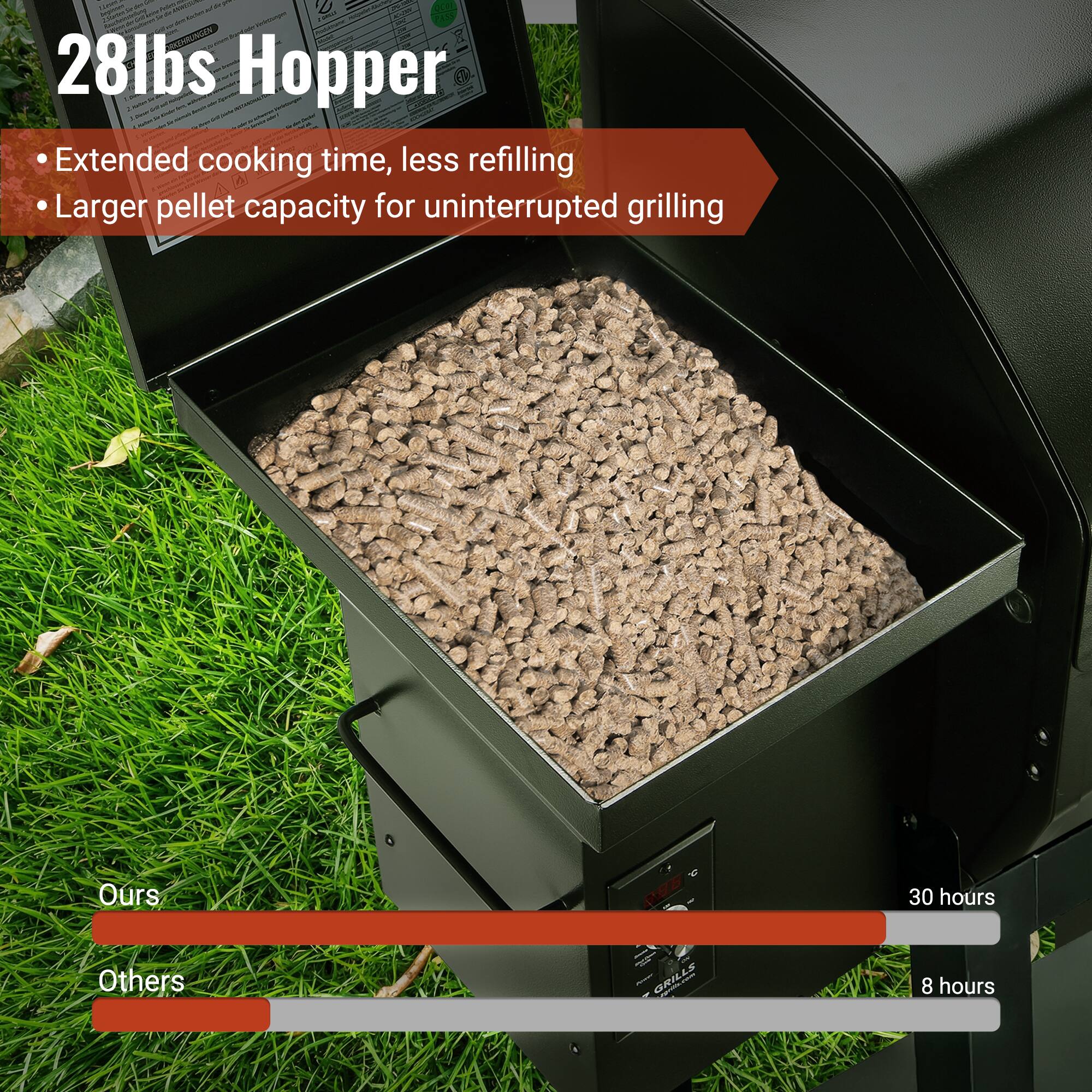 28lbs Hopper

- Extended cooking time, less refilling
- Larger pellet capacity for uninterrupted grilling

Ours: 30 hours  
Others: 8 hours