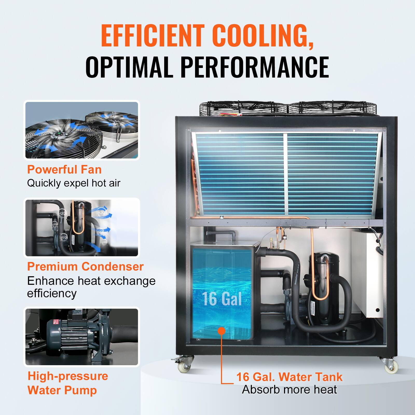 EFFICIENT COOLING, OPTIMAL PERFORMANCE

Powerful Fan
Quickly expel hot air

Premium Condenser
Enhance heat exchange efficiency

High-pressure Water Pump

16 Gal. Water Tank
Absorb more heat