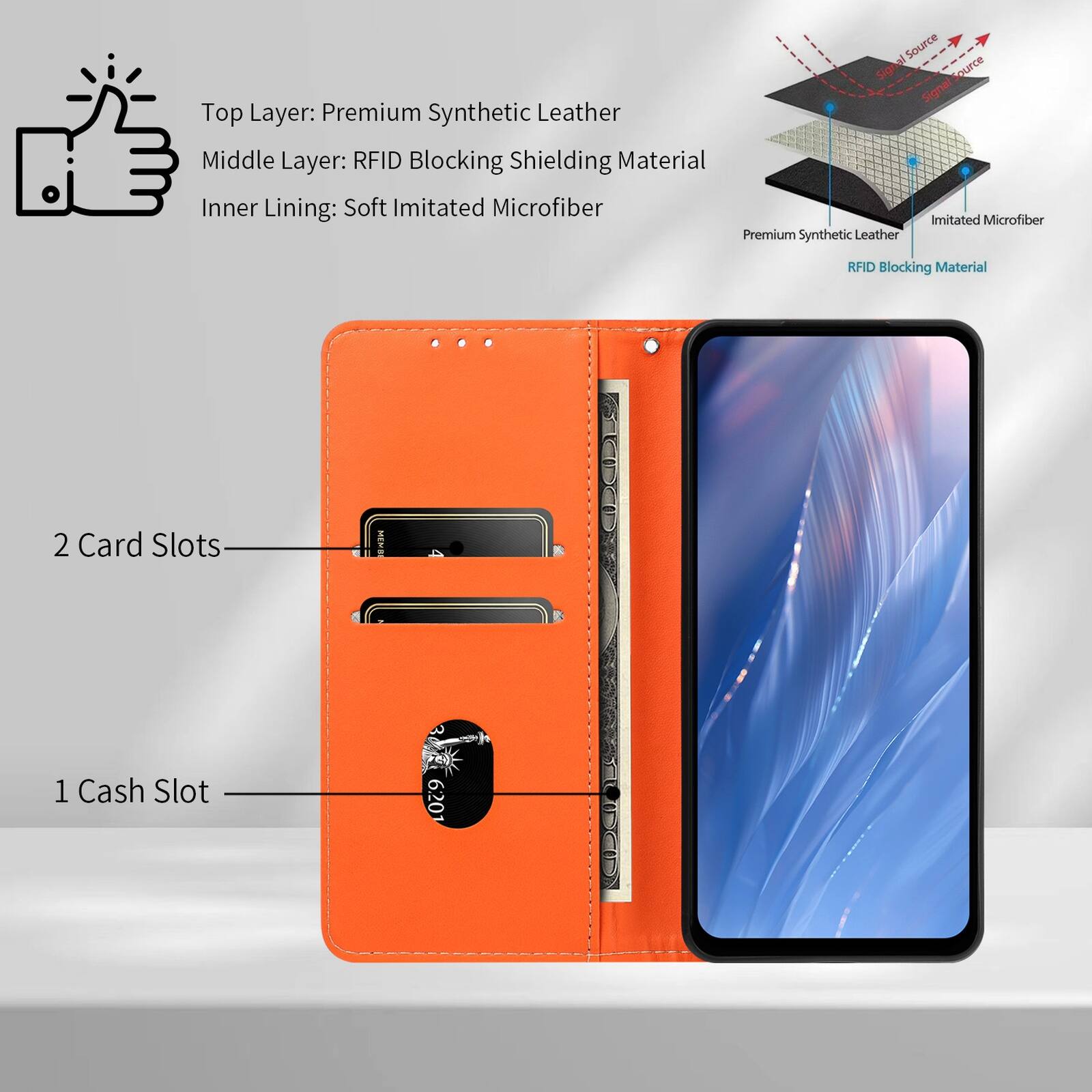 Top Layer: Premium Synthetic Leather  
Middle Layer: RFID Blocking Shielding Material  
Inner Lining: Soft Imitated Microfiber  

2 Card Slots  
1 Cash Slot