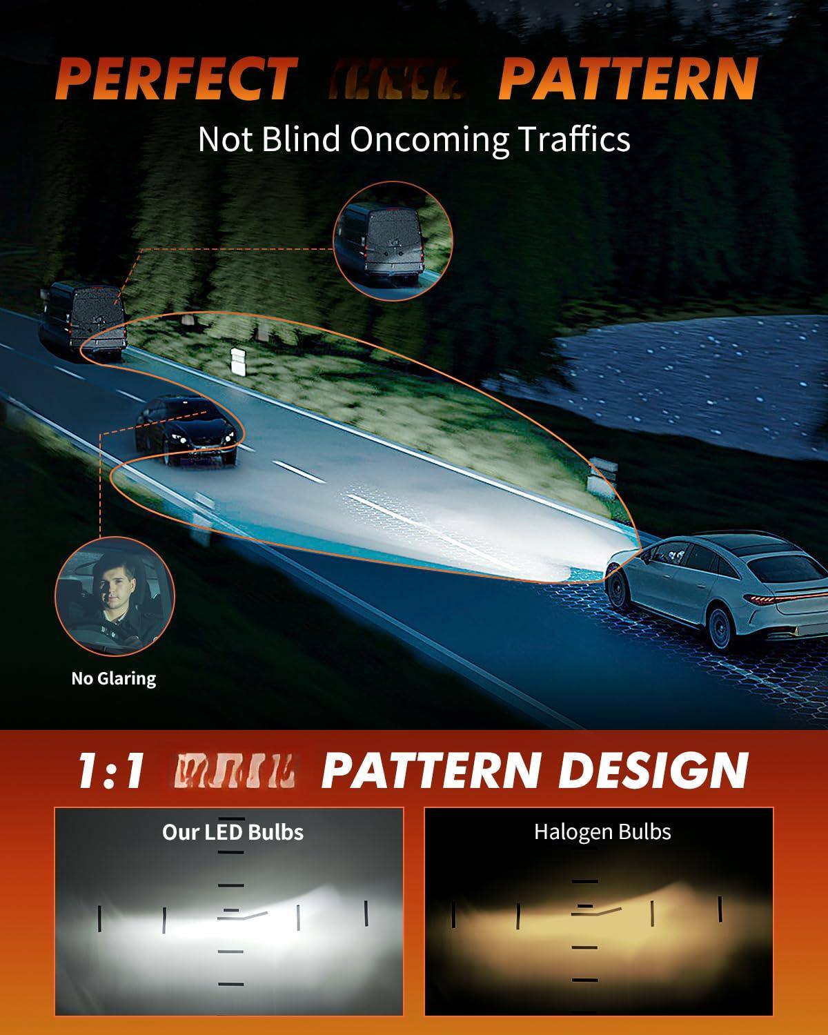 PERFECT HEADLIGHT PATTERN  
Not Blind Oncoming Traffics  

No Glaring  

1:1 MINI PATTERN DESIGN  
Our LED Bulbs  
Halogen Bulbs
