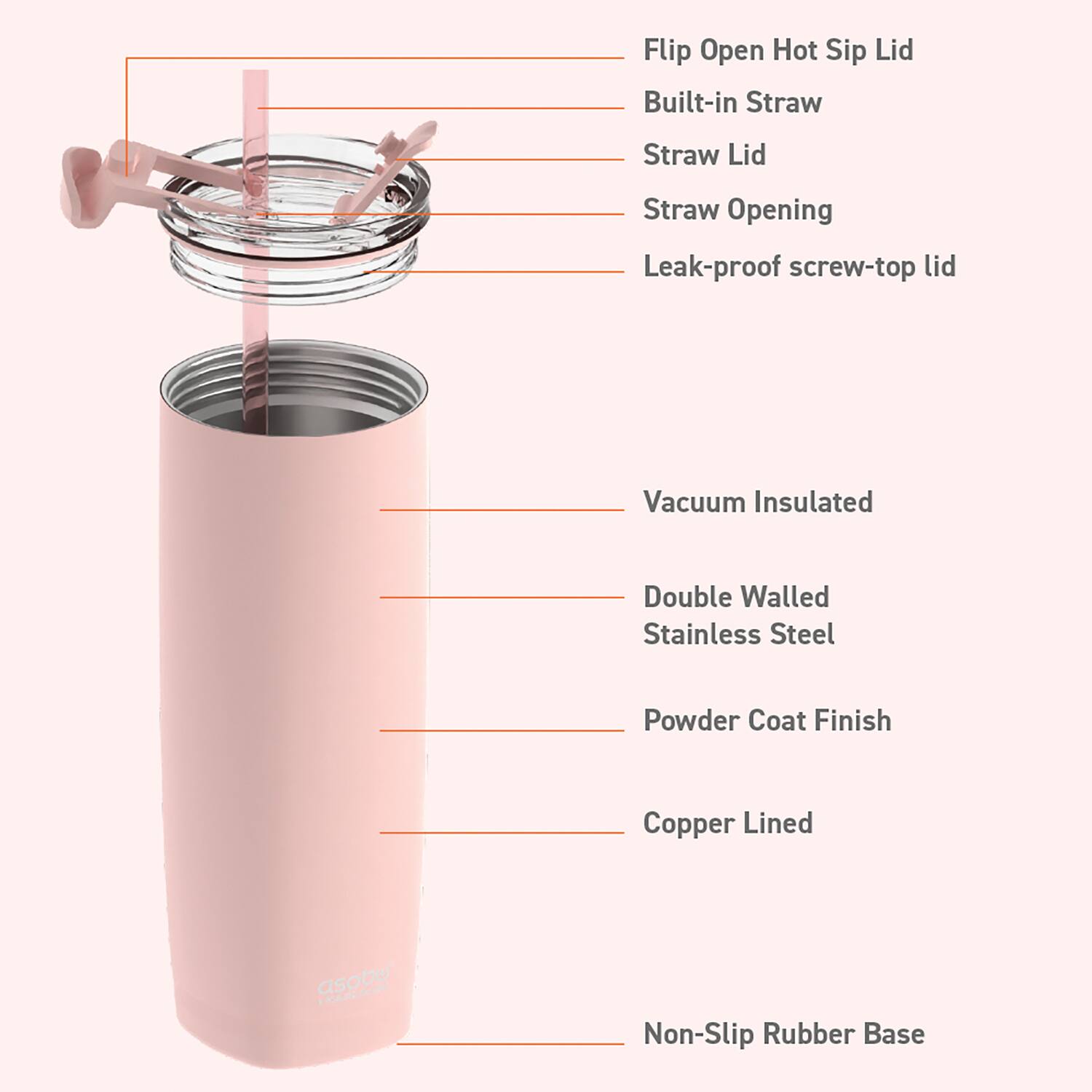 - Flip Open Hot Sip Lid
- Built-in Straw
- Straw Lid
- Straw Opening
- Leak-proof screw-top lid
- Vacuum Insulated
- Double Walled Stainless Steel
- Powder Coat Finish
- Copper Lined
- Non-Slip Rubber Base