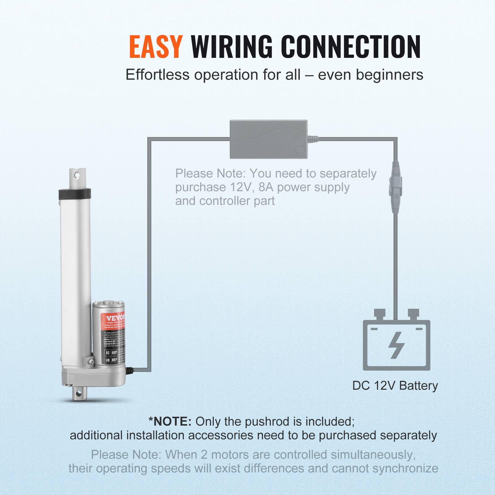EASY WIRING CONNECTION  
Effortless operation for all – even beginners  

Please Note: You need to separately purchase 12V, 8A power supply and controller part  

DC 12V Battery  

*NOTE: Only the pushrod is included; additional installation accessories need to be purchased separately  

Please Note: When 2 motors are controlled simultaneously, their operating speeds will exist differences and cannot synchronize