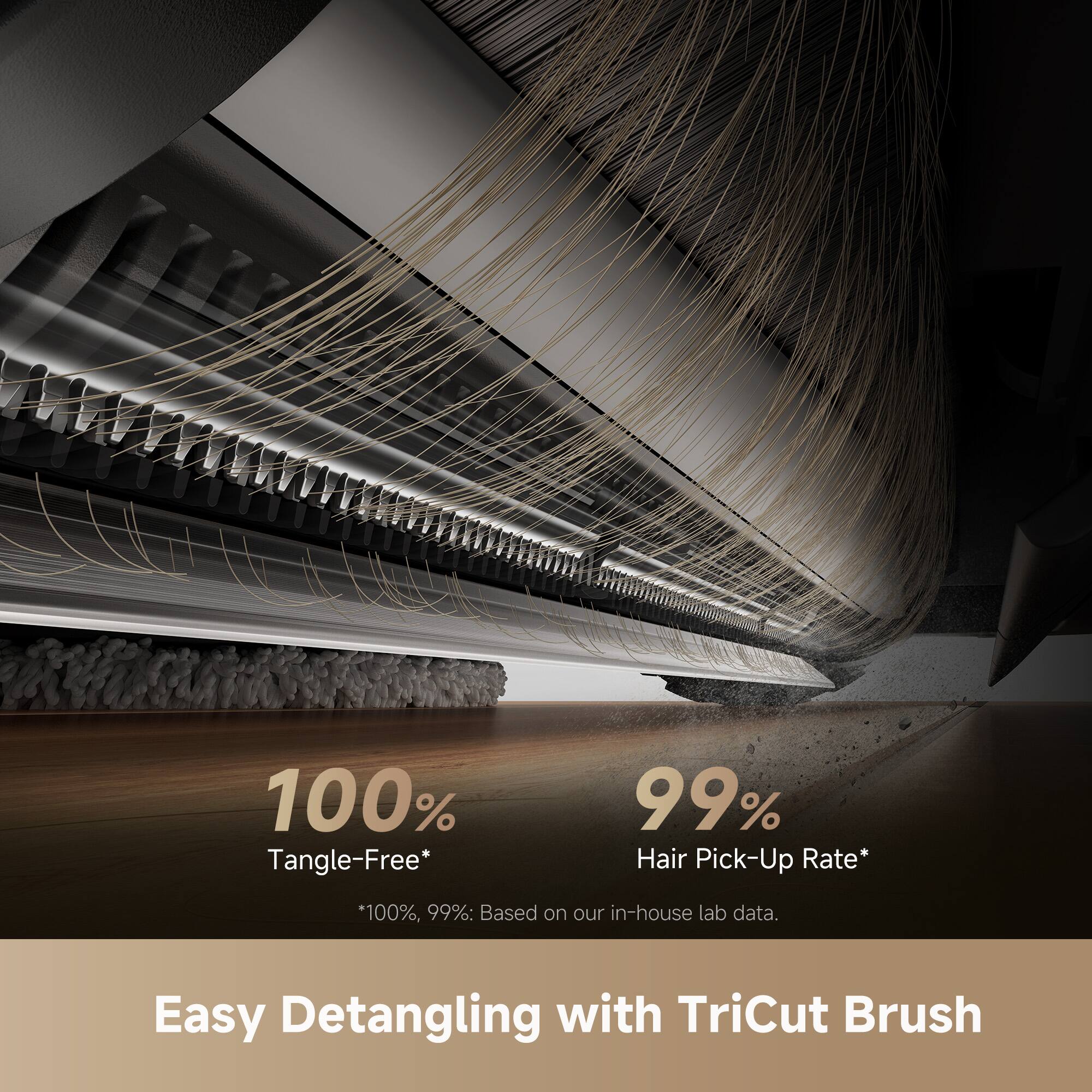 100% Tangle-Free*  
99% Hair Pick-Up Rate*  
*100%, 99%: Based on our in-house lab data.  

Easy Detangling with TriCut Brush