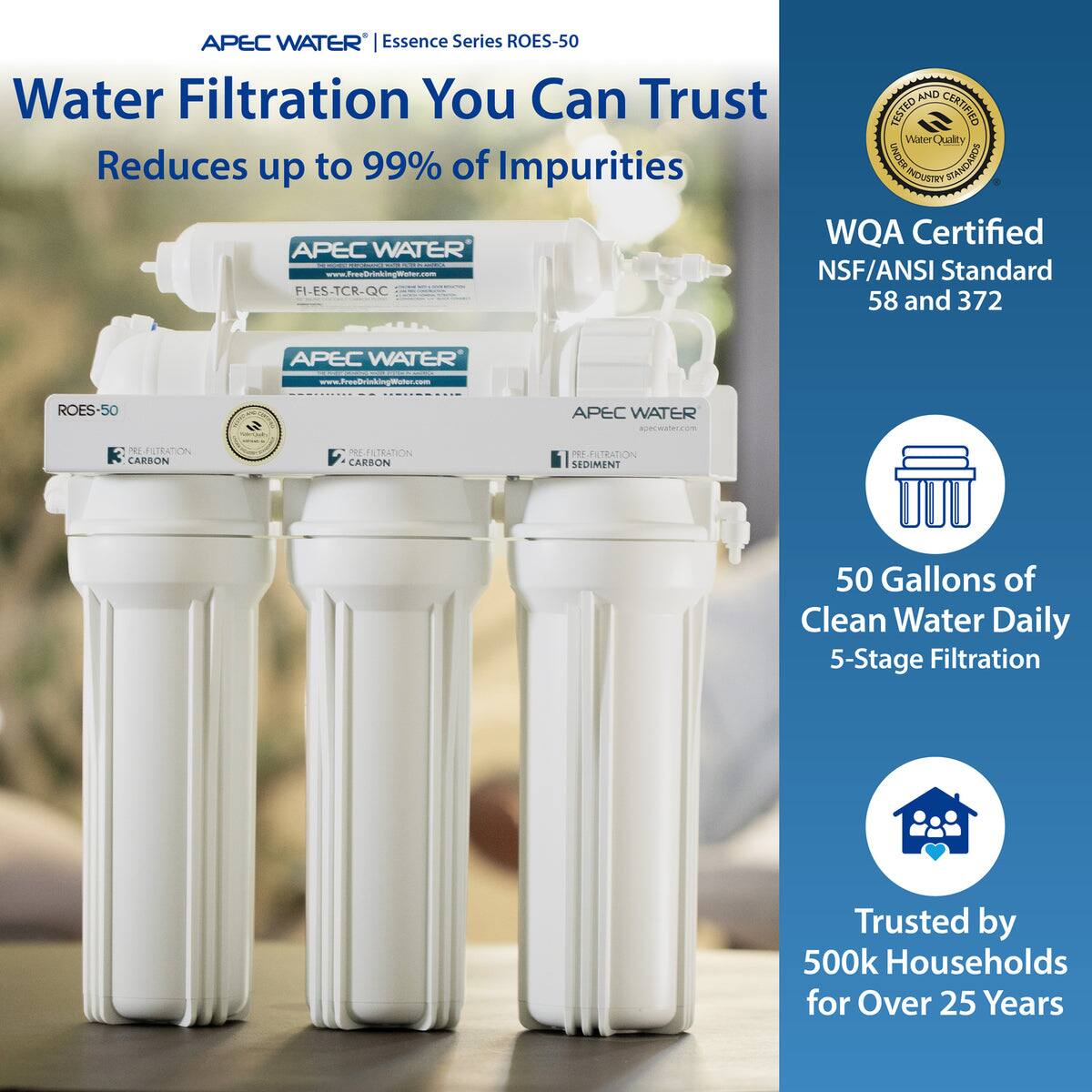 APEC Water 5 Stage Under Sink Reverse Osmosis Water Filter System
