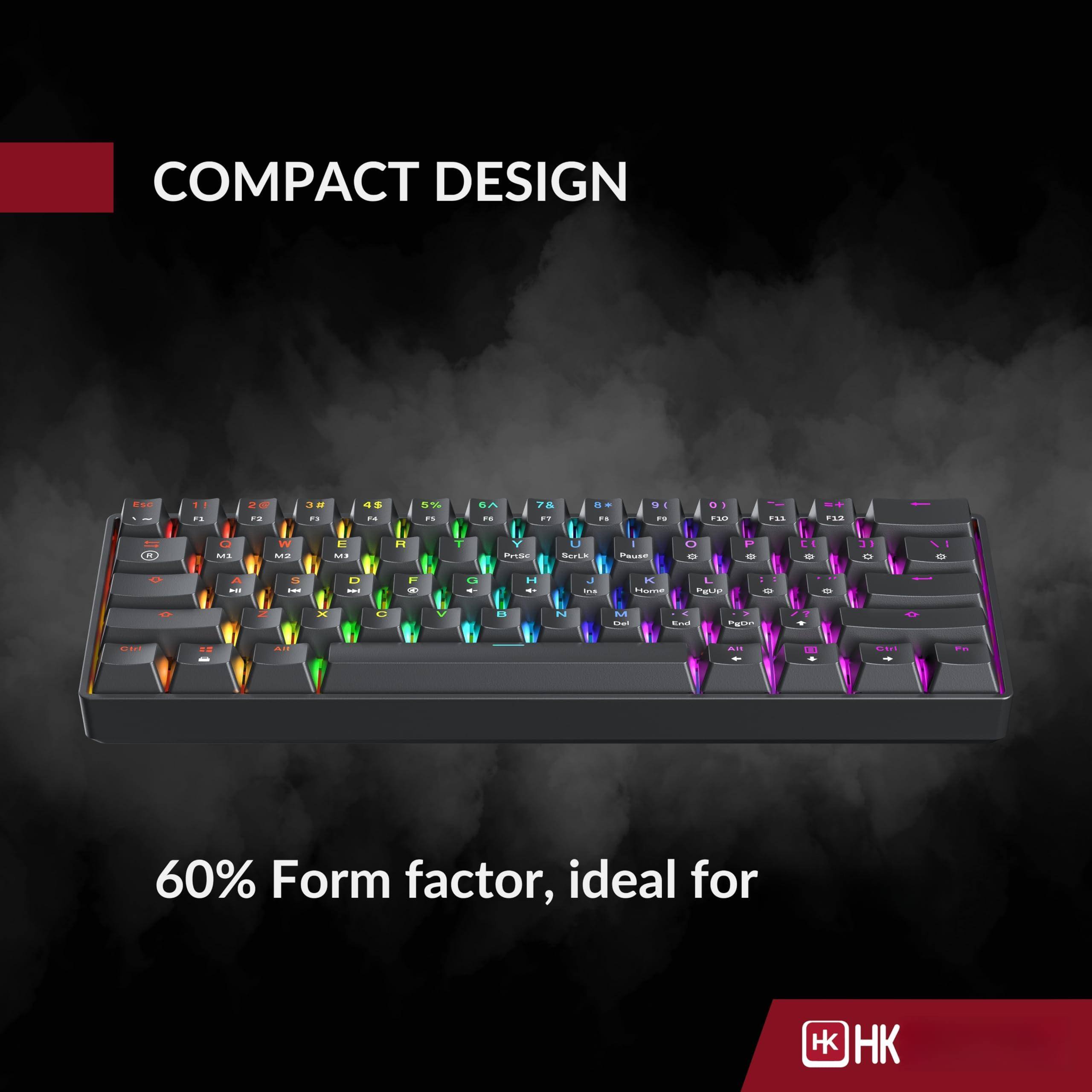 COMPACT DESIGN

60% Form factor, ideal for