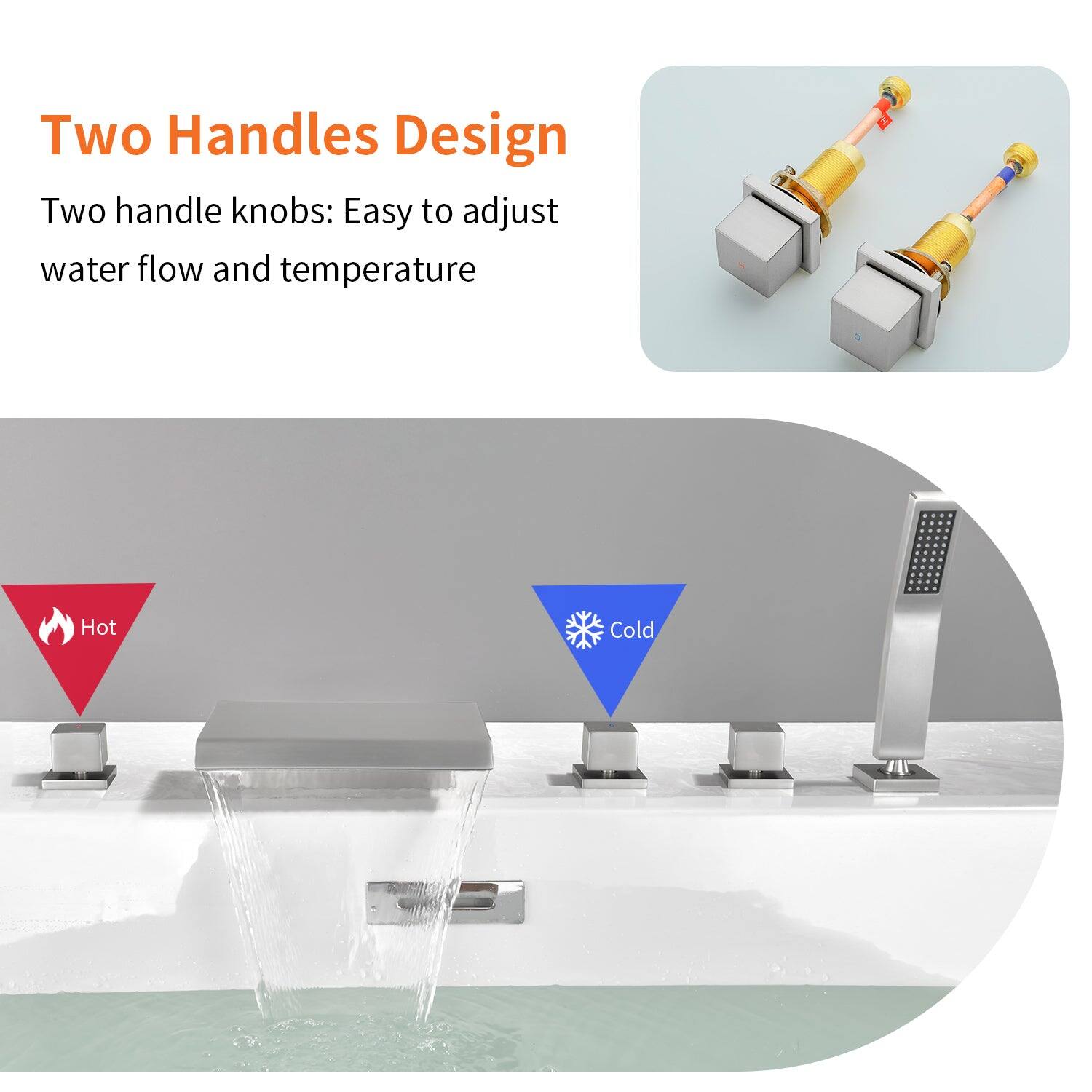Two Handles Design

Two handle knobs: Easy to adjust water flow and temperature

Hot Cold