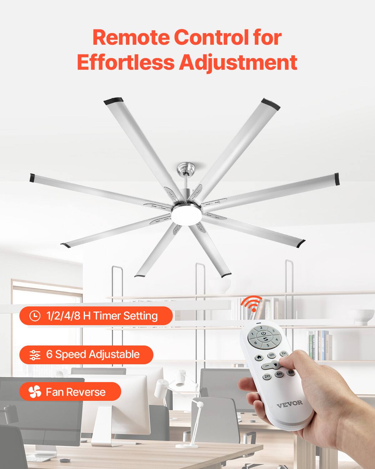 Remote Control for Effortless Adjustment

- 1/2/4/8 H Timer Setting
- 6 Speed Adjustable
- Fan Reverse