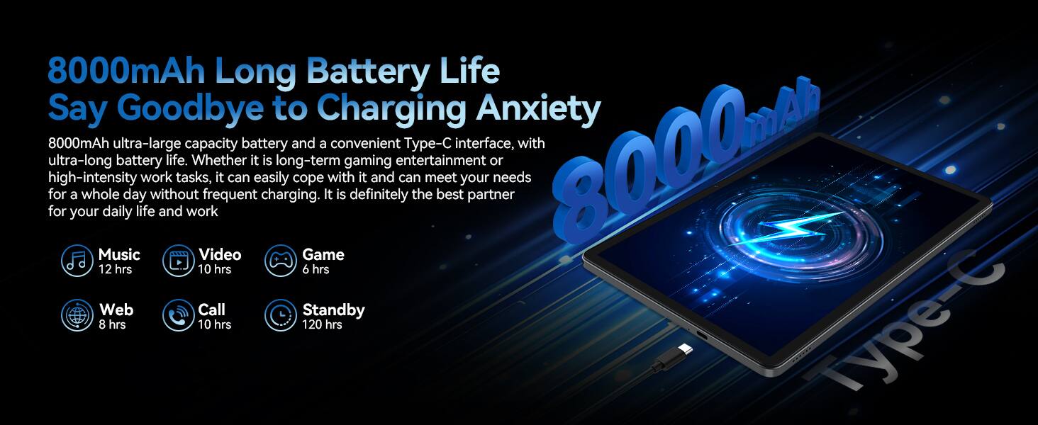 8000mAh Long Battery Life  
Say Goodbye to Charging Anxiety  

8000mAh ultra-large capacity battery and a convenient Type-C interface, with ultra-long battery life. Whether it is long-term gaming, entertainment, or high-intensity work tasks, it can easily cope with it and can meet your needs for a whole day without frequent charging. It is definitely the best partner for your daily life and work.  

- Music: 12 hrs  
- Video: 10 hrs  
- Game: 6 hrs  
- Web: 8 hrs  
- Call: 10 hrs  
- Standby: 120 hrs  

Type-C