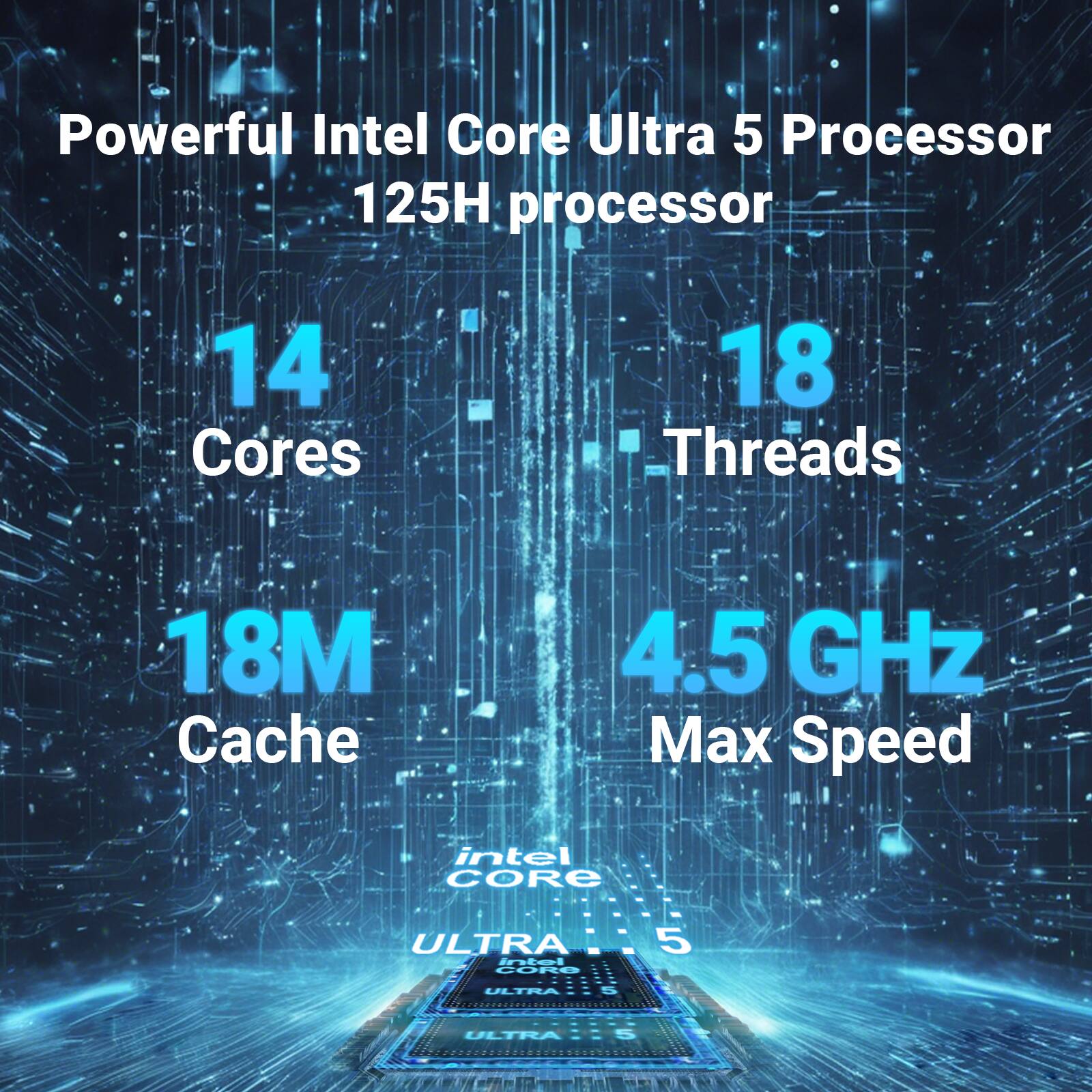 Powerful Intel Core Ultra 5 Processor  
125H processor  

14 Cores  
18 Threads  
18M Cache  
4.5 GHz Max Speed  

Intel Core Ultra 5