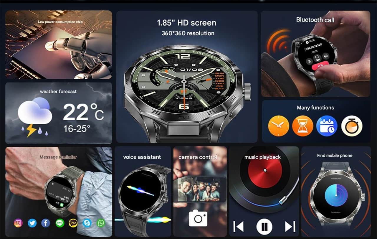 SKRAN - 1.85" HD Screen Smart Watch with Heart Rate Monitor - Bluetooth Calling, Voice Assistant, Sports Watch -Three-link - Black - (2026)