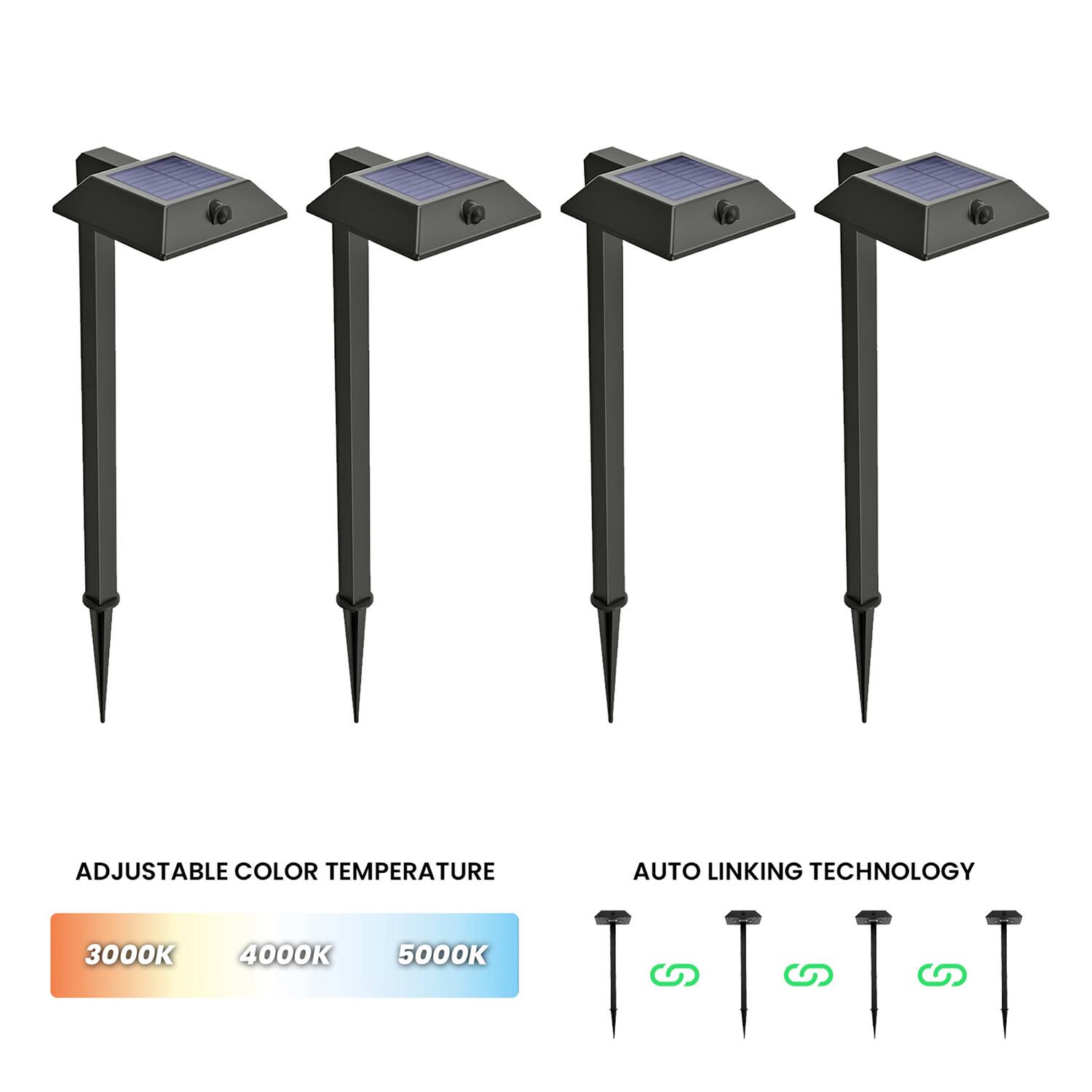 ADJUSTABLE COLOR TEMPERATURE  
AUTO LINKING TECHNOLOGY  
3000K 4000K 5000K