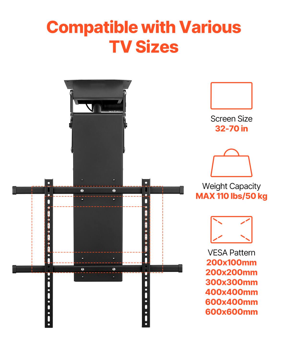 Compatible with Various TV Sizes

Screen Size: 32-70 in

Weight Capacity: MAX 110 lbs/50 kg

VESA Pattern: 200x100mm, 200x200mm, 300x300mm, 400x400mm, 600x400mm, 600x600mm