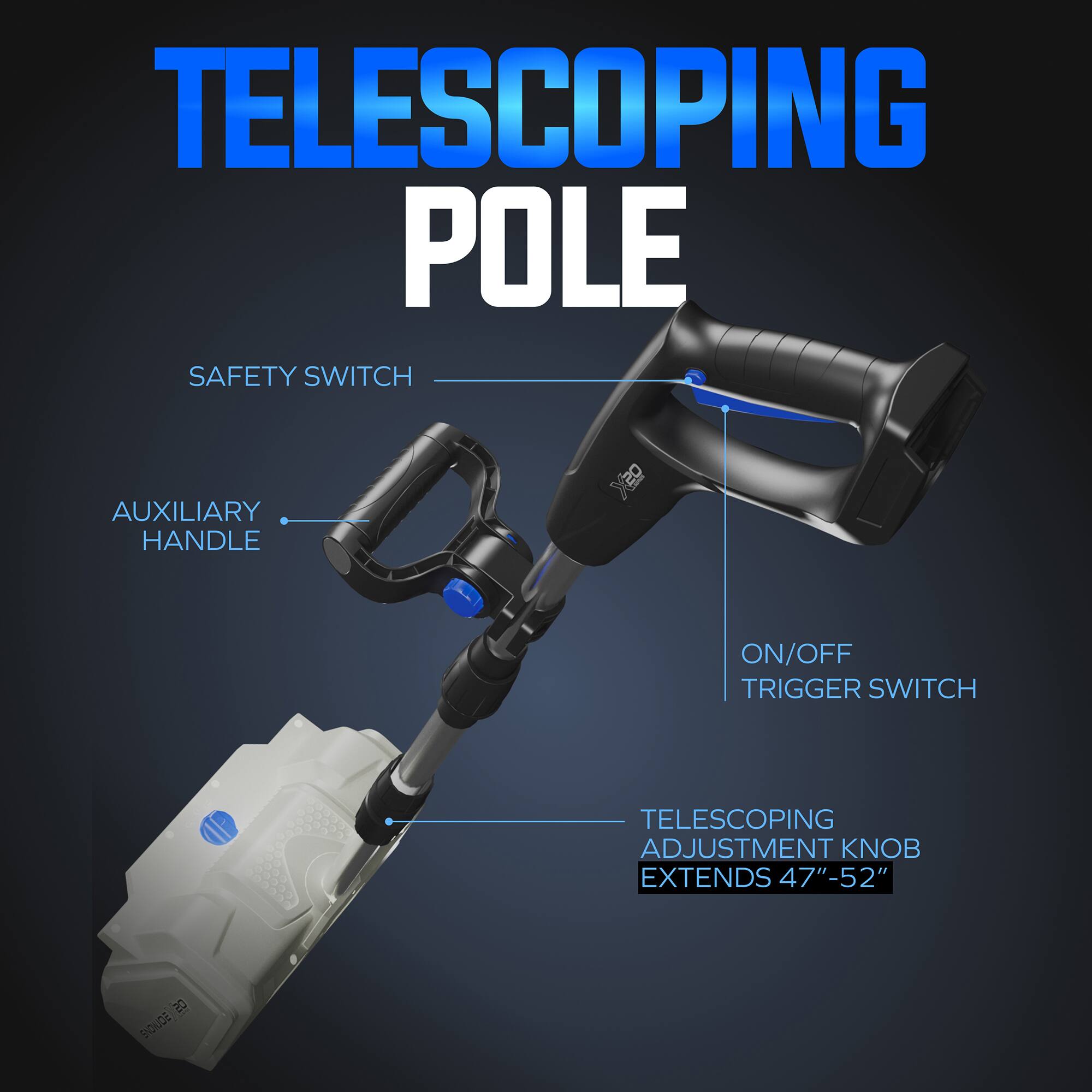 TELESCOPING POLE

SAFETY SWITCH  
AUXILIARY HANDLE  
ON/OFF TRIGGER SWITCH  
TELESCOPING ADJUSTMENT KNOB EXTENDS 47"-52"