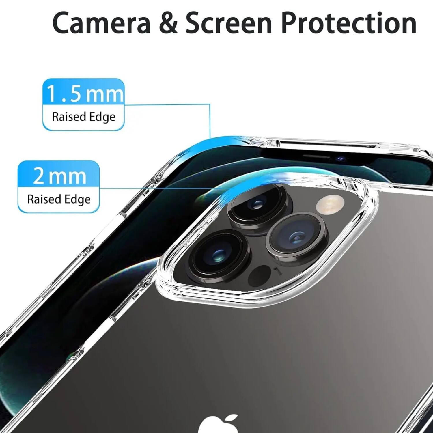 Camera & Screen Protection

1.5 mm Raised Edge

2 mm Raised Edge