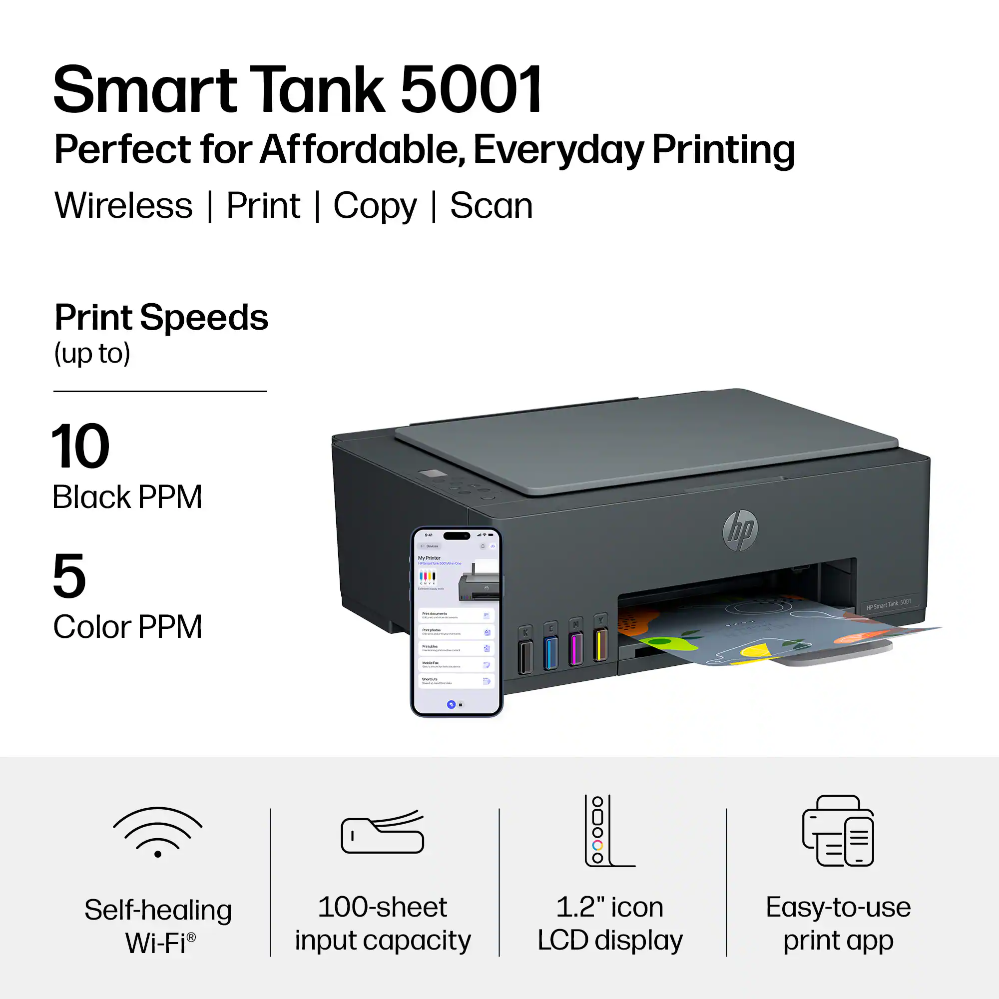 Smart Tank 5001  
Perfect for Affordable, Everyday Printing  
Wireless | Print | Copy | Scan  

Print Speeds (up to)  
10 Black PPM  
5 Color PPM  

- hp  
- Self-healing Wi-Fi  
- 100-sheet input capacity  
- 1.2" icon LCD display  
- Easy-to-use print app