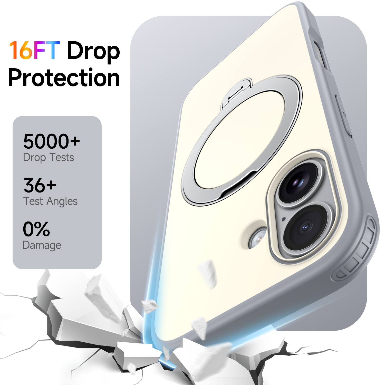 16FT Drop Protection  
5000+ Drop Tests  
36+ Test Angles  
0% Damage