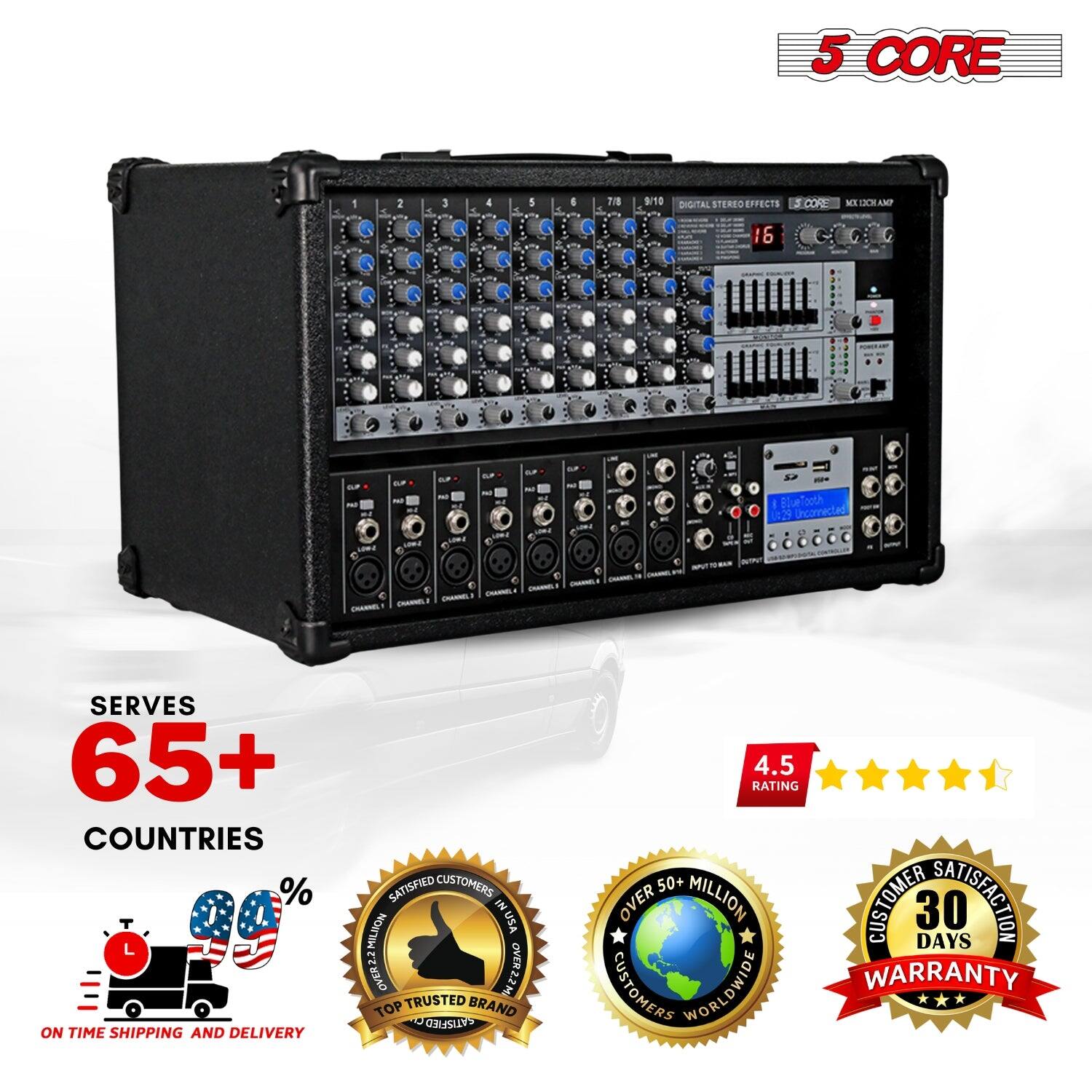 5 CORE

SERVES 65+ COUNTRIES

ON TIME SHIPPING AND DELIVERY

4.5 RATING

OVER 50+ MILLION CUSTOMERS WORLDWIDE

30 DAYS SATISFACTION WARRANTY

SATISFIED CUSTOMERS IN NORTH USA

TOP TRUSTED BRAND

100% SATISFACTION GUARANTEED