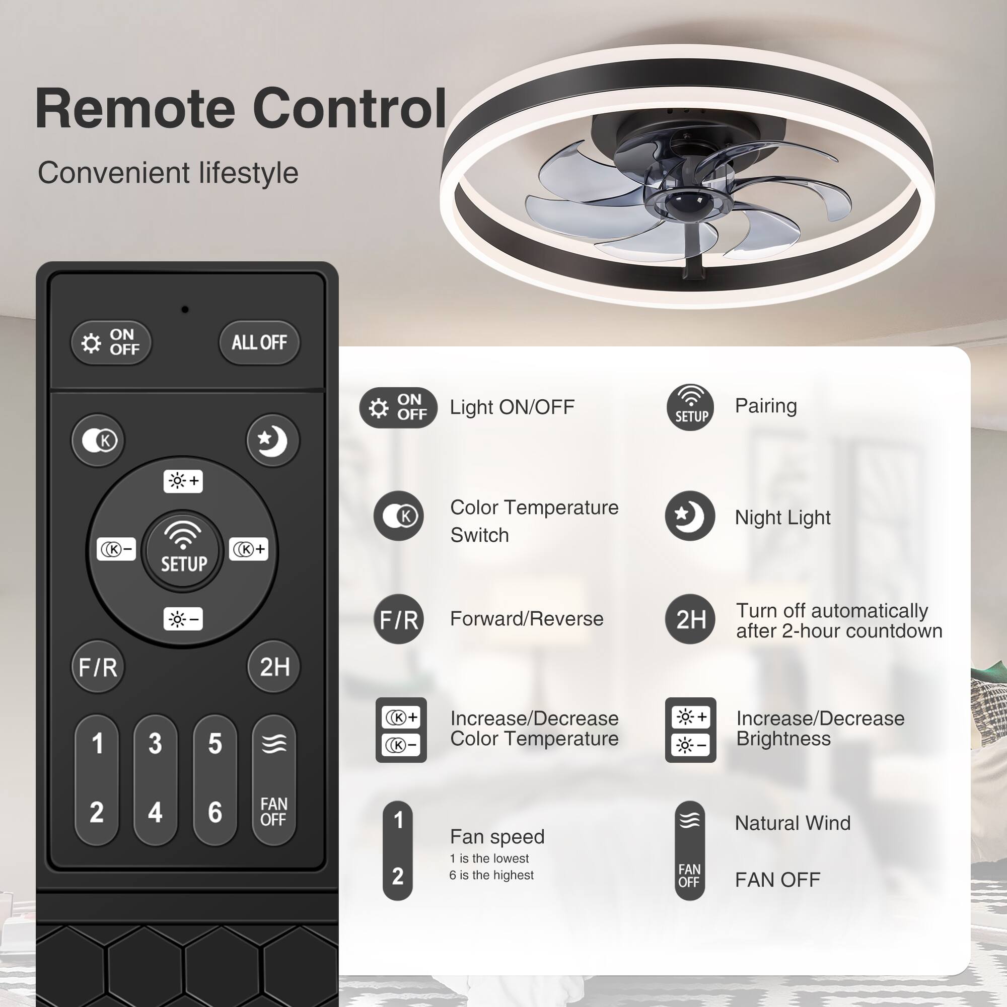 Remote Control  
Convenient lifestyle  

- ON/OFF  
- ALL OFF  
- K  
- Light ON/OFF  
- Color Temperature Switch  
- Night Light  
- F/R (Forward/Reverse)  
- 2H (Turn off automatically after 2-hour countdown)  
- 1 3 5 (Increase/Decrease Color Temperature)  
- 2 4 6 (Increase/Decrease Brightness)  
- FAN OFF  
- 1 2 (Fan speed: 1 is the lowest, 6 is the highest)  
- Natural Wind  
- SETUP (Pairing)  
- K+ K- (Increase/Decrease Color Temperature)  
- K+ K- (Increase/Decrease Brightness)  
- FAN OFF
