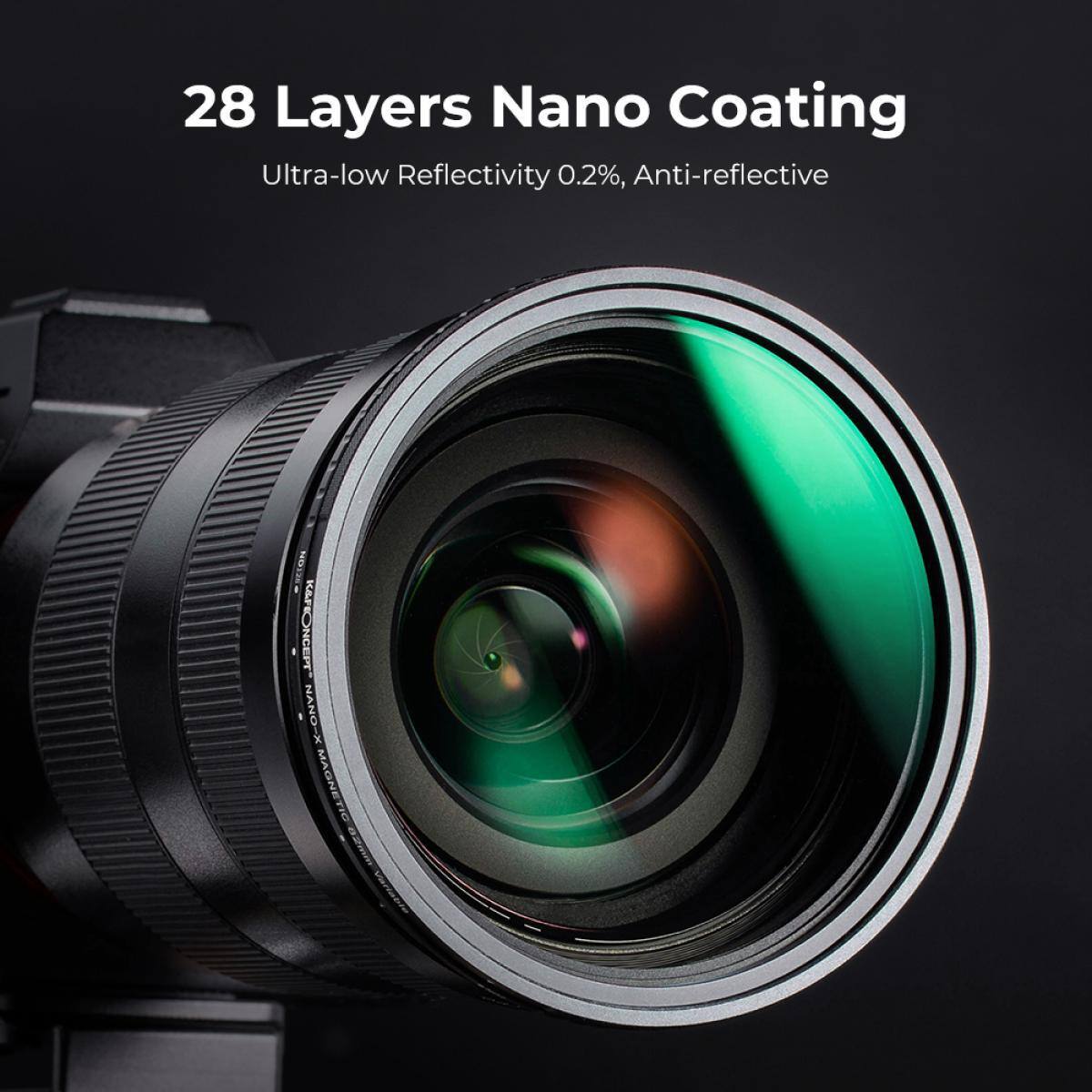 28 Layers Nano Coating  
Ultra-low Reflectivity 0.2%, Anti-reflective