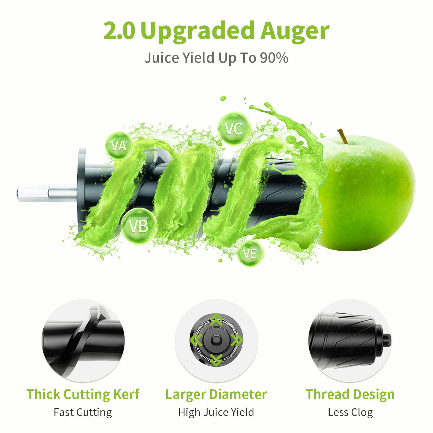 2.0 Upgraded Auger Juice Yield Up To 90% VA VC VB VE Thick Cutting Kerf Fast Cutting Larger Diameter High Juice Yield Thread Design Less Clog