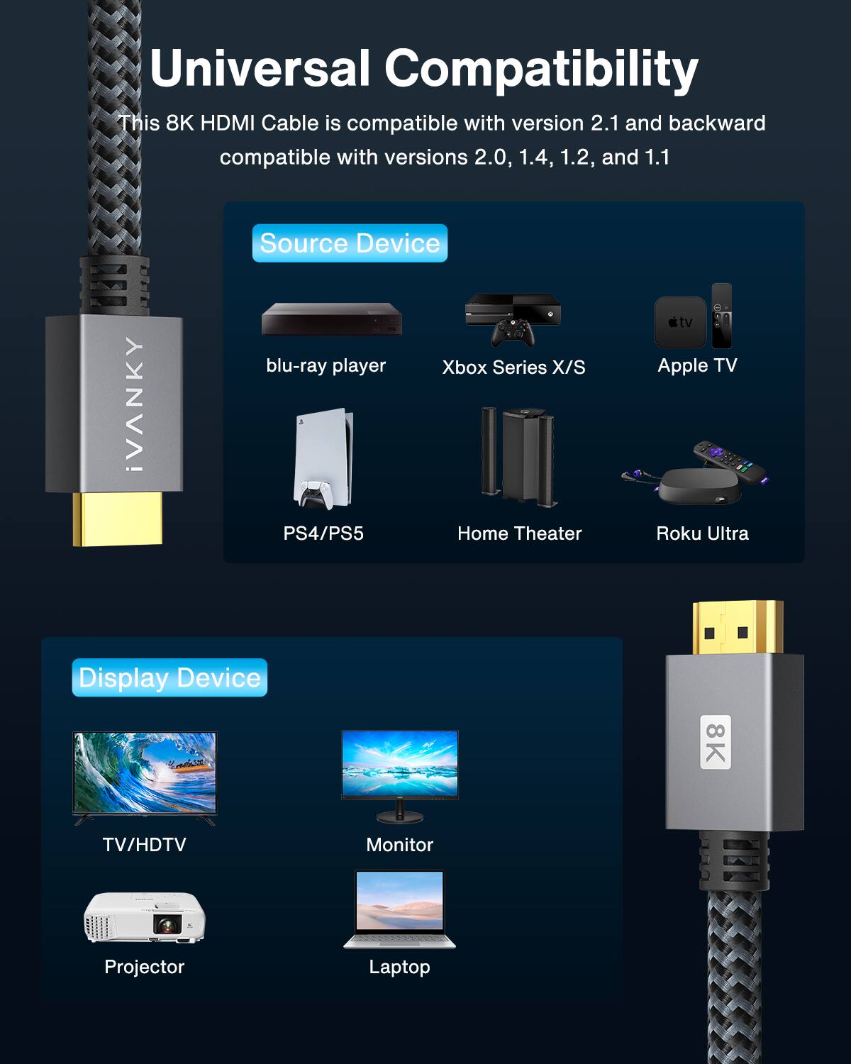 Universal Compatibility

This 8K HDMI Cable is compatible with version 2.1 and backward compatible with versions 2.0, 1.4, 1.2, and 1.1

Source Device
- blu-ray player
- PS4/PS5
- Xbox Series X/S
- Home Theater
- Apple TV
- Roku Ultra

Display Device
- TV/HDTV
- Monitor
- Projector
- Laptop