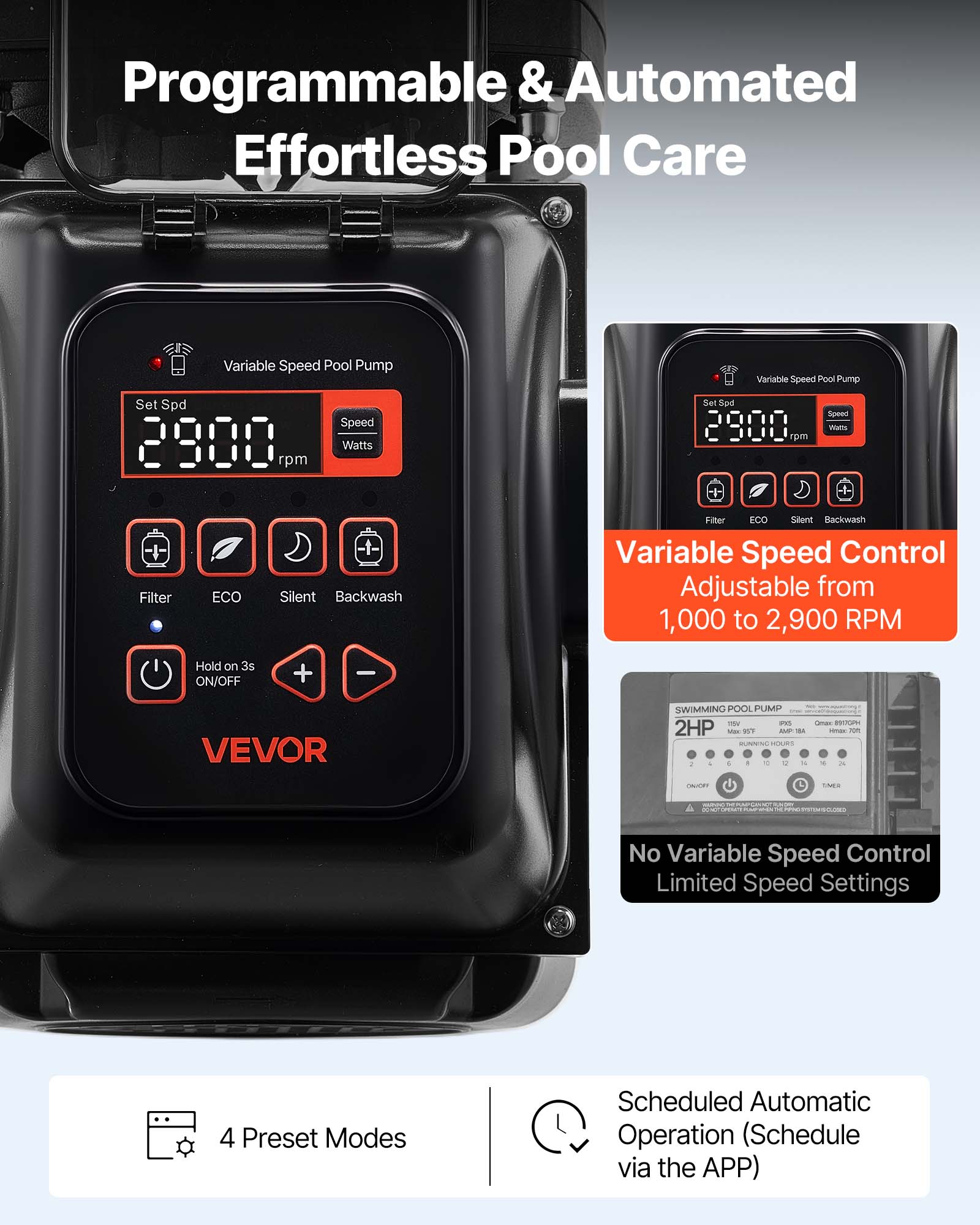 Programmable & Automated Effortless Pool Care

Variable Speed Pool Pump

Set Spd 2800 rpm
Speed Watts

Filter
ECO
Silent Backwash

Variable Speed Control Adjustable from 1,000 to 2,900 RPM
Hold on 3s ON/OFF

VEVOR

SWIMMING POOL PUMP The PIC Onax SYCREPH 2HP MER are IMP FOR 2019/2019 HOUST

No Variable Speed Control Limited Speed Settings
4 Preset Modes
Scheduled Automatic Operation (Schedule via the APP)