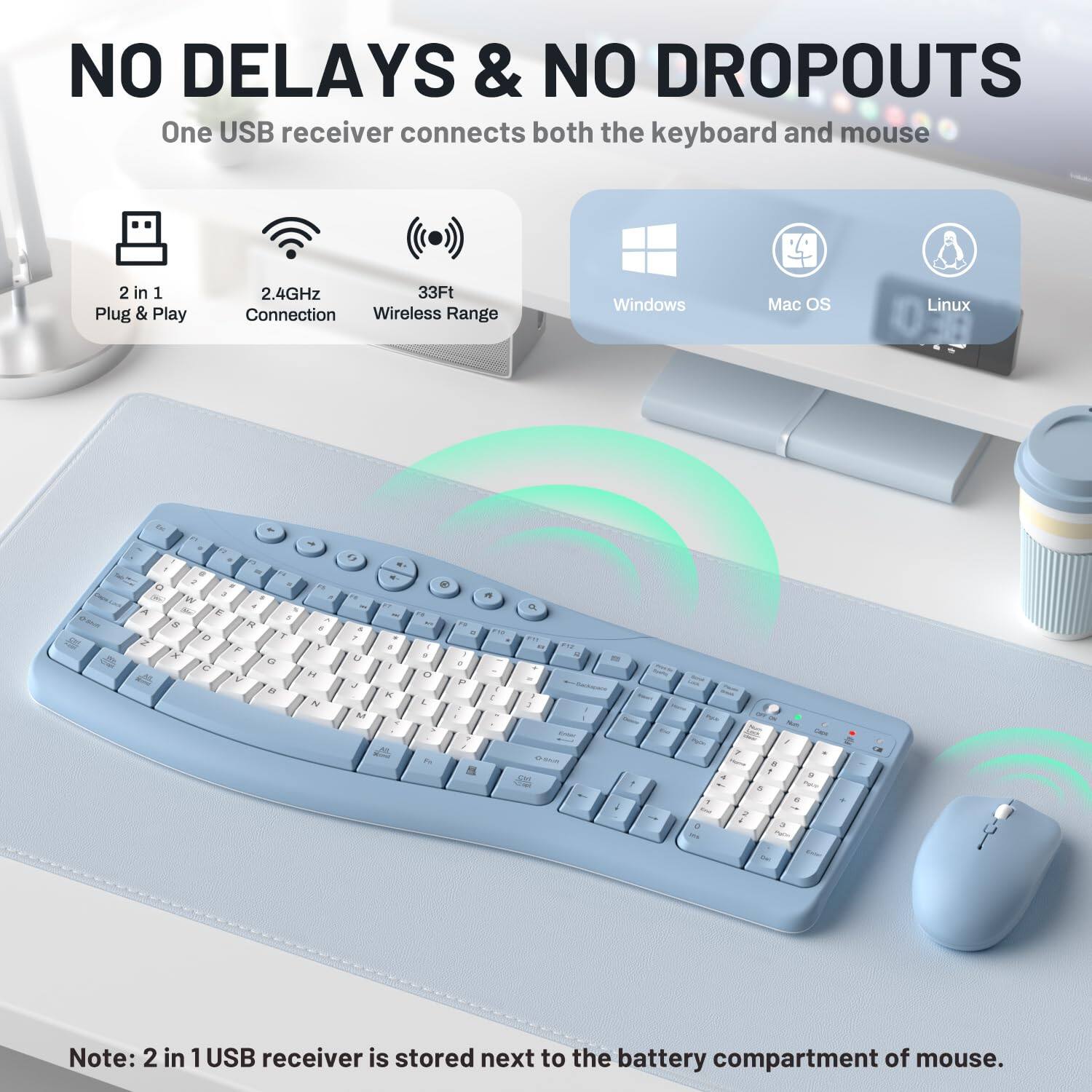 NO DELAYS & NO DROPOUTS  
One USB receiver connects both the keyboard and mouse

2 in 1 Plug & Play  
2.4GHz 33Ft Connection Wireless Range  
Windows  
Mac OS  
Linux  

Note: 2 in 1 USB receiver is stored next to the battery compartment of mouse.