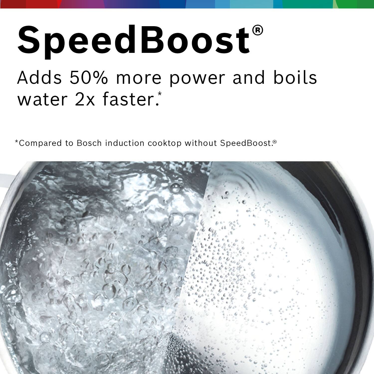 SpeedBoost®  
Adds 50% more power and boils water 2x faster.*  
*Compared to Bosch induction cooktop without SpeedBoost®