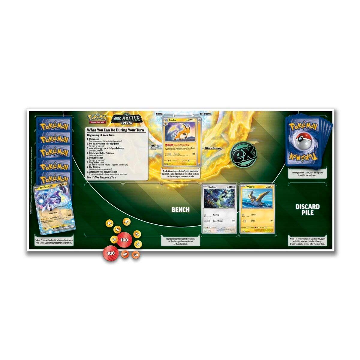 Sure, here is the corrected and grouped text from the image:

---

**POKEMON GX BATTLE**

**What You Can Do During Your Turn**

1. Draw a card.
2. Play a Pokémon from your hand to your Bench.
3. Play a Pokémon from your hand to your Bench.
4. Move a Pokémon from your Bench to your Active Pokémon.
5. Use an Item card.
6. Use a Stadium card.
7. Use a Pokémon Power.
8. Use an attack from your Active Pokémon.
9. Use a Retreat.
10. Discard cards from your hand.

**BENCH**

- Your Bench can hold up to 5 Pokémon.
- You can't have more than 1 Pokémon of the same name on your Bench.

**DISCARD PILE**

- When a Pokémon is Knocked Out, it goes to the Discard Pile.
- Your opponent can't use cards from the Discard Pile.

**POKEMON CARDS**

- **Hit Points:** 120
- **Attack:** 100
- **Attack:** 100
- **Attack:** 100
- **Attack:** 100

**POKEMON GX**

- **Hit Points:**