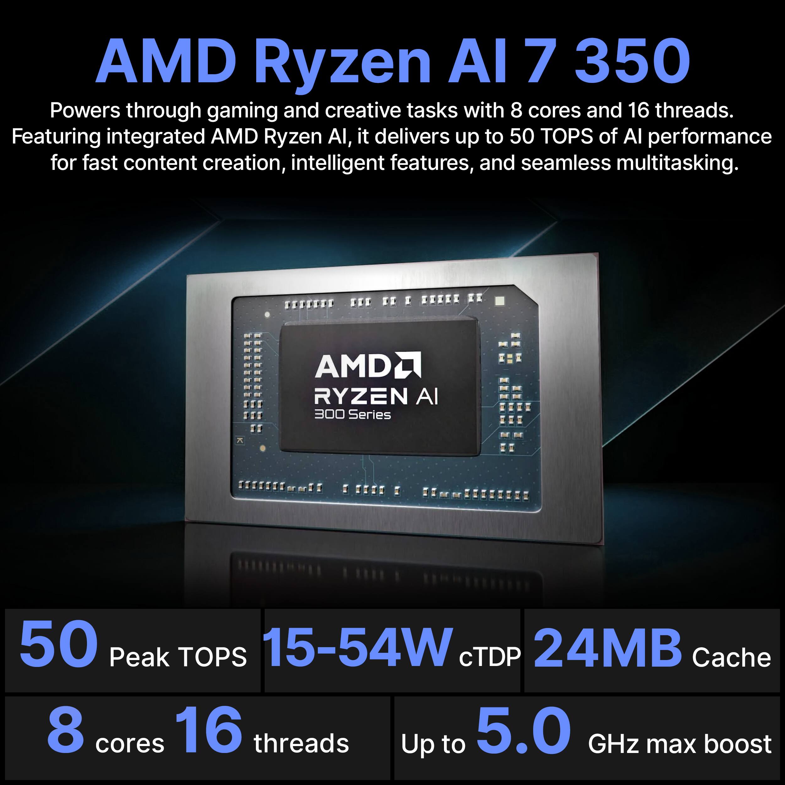 AMD Ryzen AI 7 350 Powers through gaming and creative tasks with 8 cores and 16 threads. Featuring integrated AMD Ryzen AI, it delivers up to 50 TOPS of AI performance for fast content creation, intelligent features, and seamless multitasking. 1777111 111 KX I 11113 I 1 AMD2 RYZEN Al 300 Series P 50 Peak TOPS 15-54W CTDP 24MB Cache 8 cores 16 threads Up to 5.0 GHz max boost