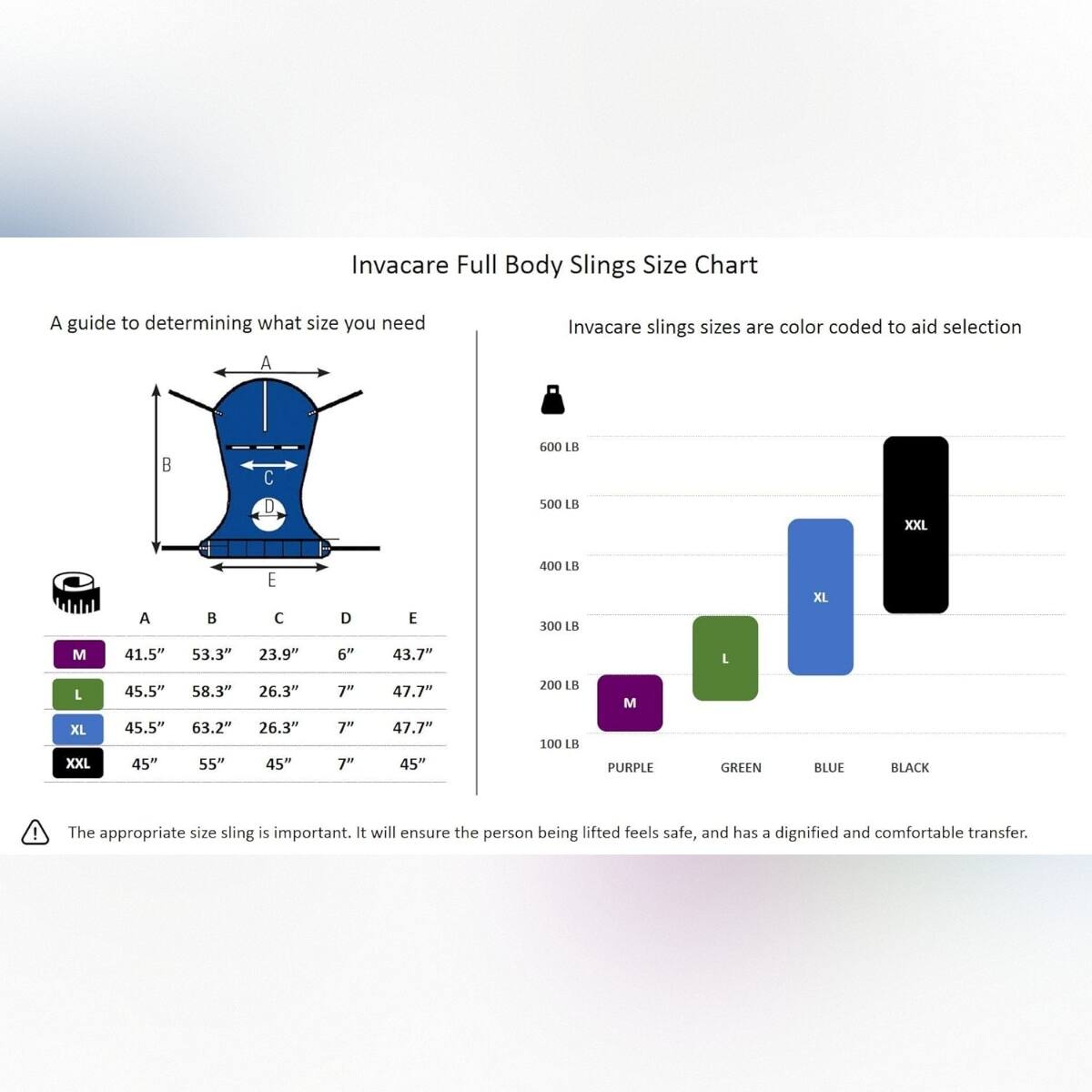 Invacare Full Body Slings Size Chart

A guide to determining what size you need

Invacare slings sizes are color coded to aid selection

| Size | A    | B    | C    | D  | E    |
|------|------|------|------|----|------|
| M    | 41.5" | 53.3" | 23.9" | 6" | 43.7" |
| L    | 45.5" | 58.3" | 26.3" | 7" | 47.7" |
| XL   | 45.5" | 63.2" | 26.3" | 7" | 47.7" |
| XXL  | 45"  | 55"  | 45"  | 7" | 45"  |

600 LB - XXL (BLACK)  
500 LB - XL (BLUE)  
400 LB - L (GREEN)  
300 LB - M (PURPLE)  
200 LB - M XL XXL  
