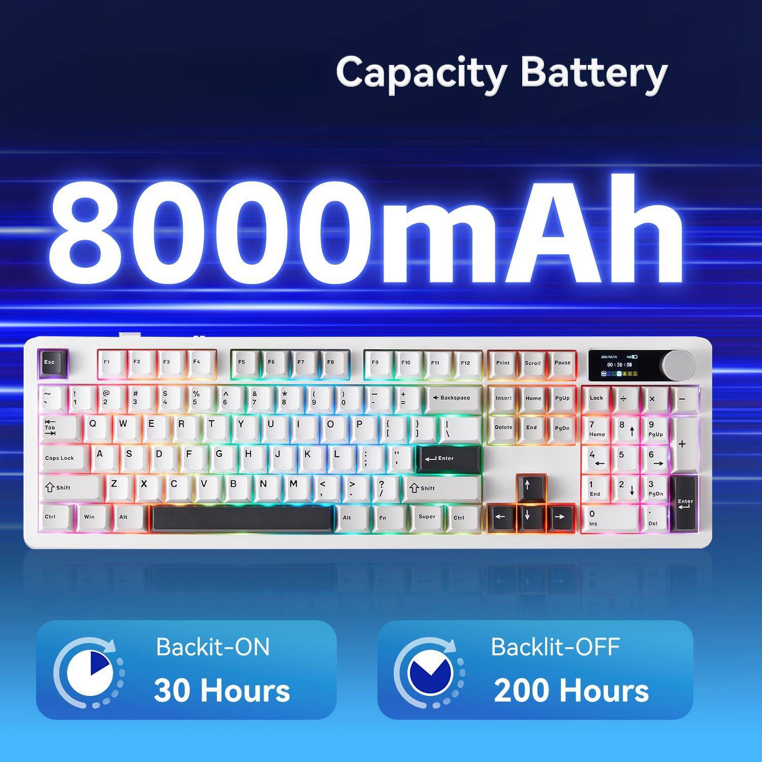 Capacity Battery 8000mAh

Backlit-ON 30 Hours

Backlit-OFF 200 Hours