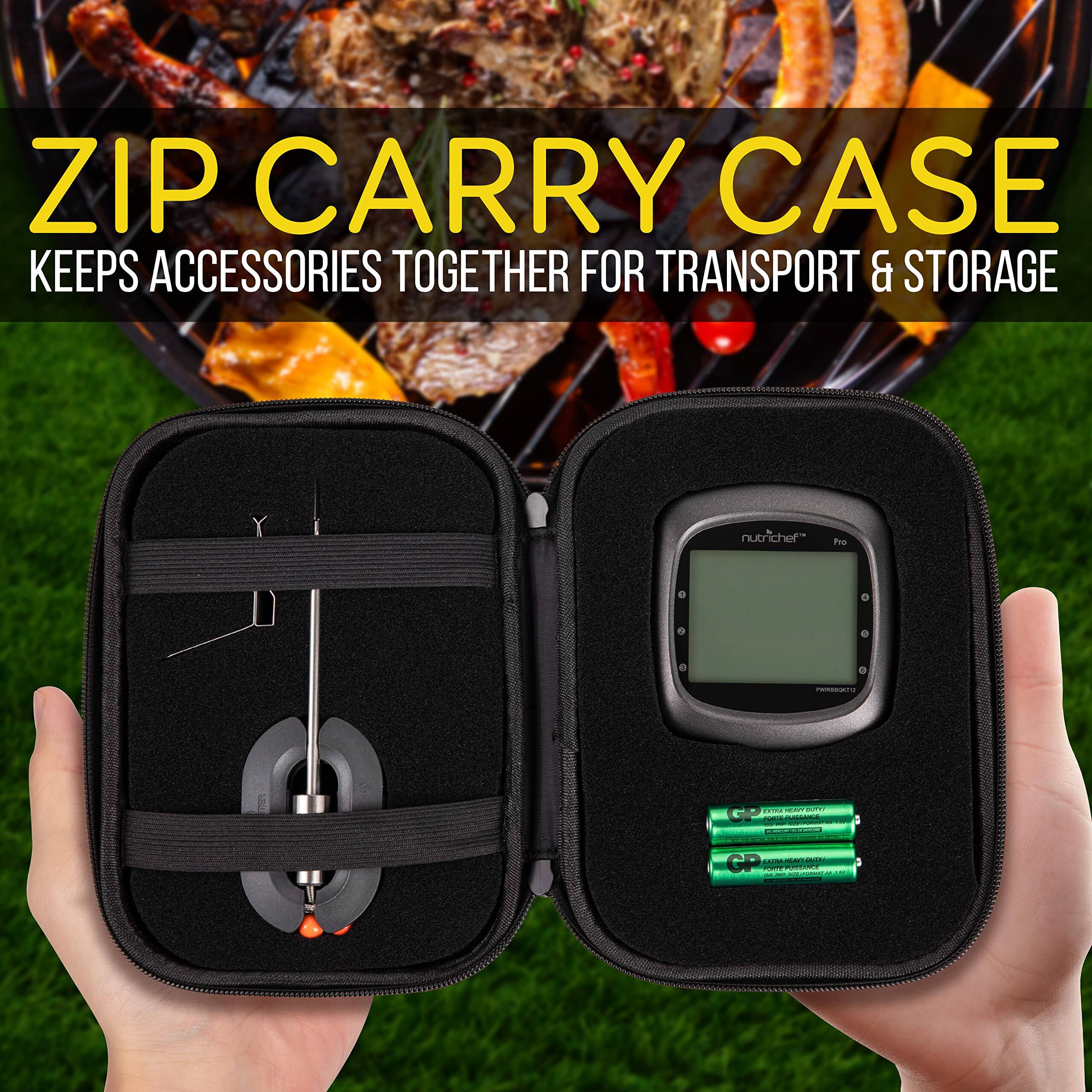 ZIP CARRY CASE  
KEEPS ACCESSORIES TOGETHER FOR TRANSPORT & STORAGE