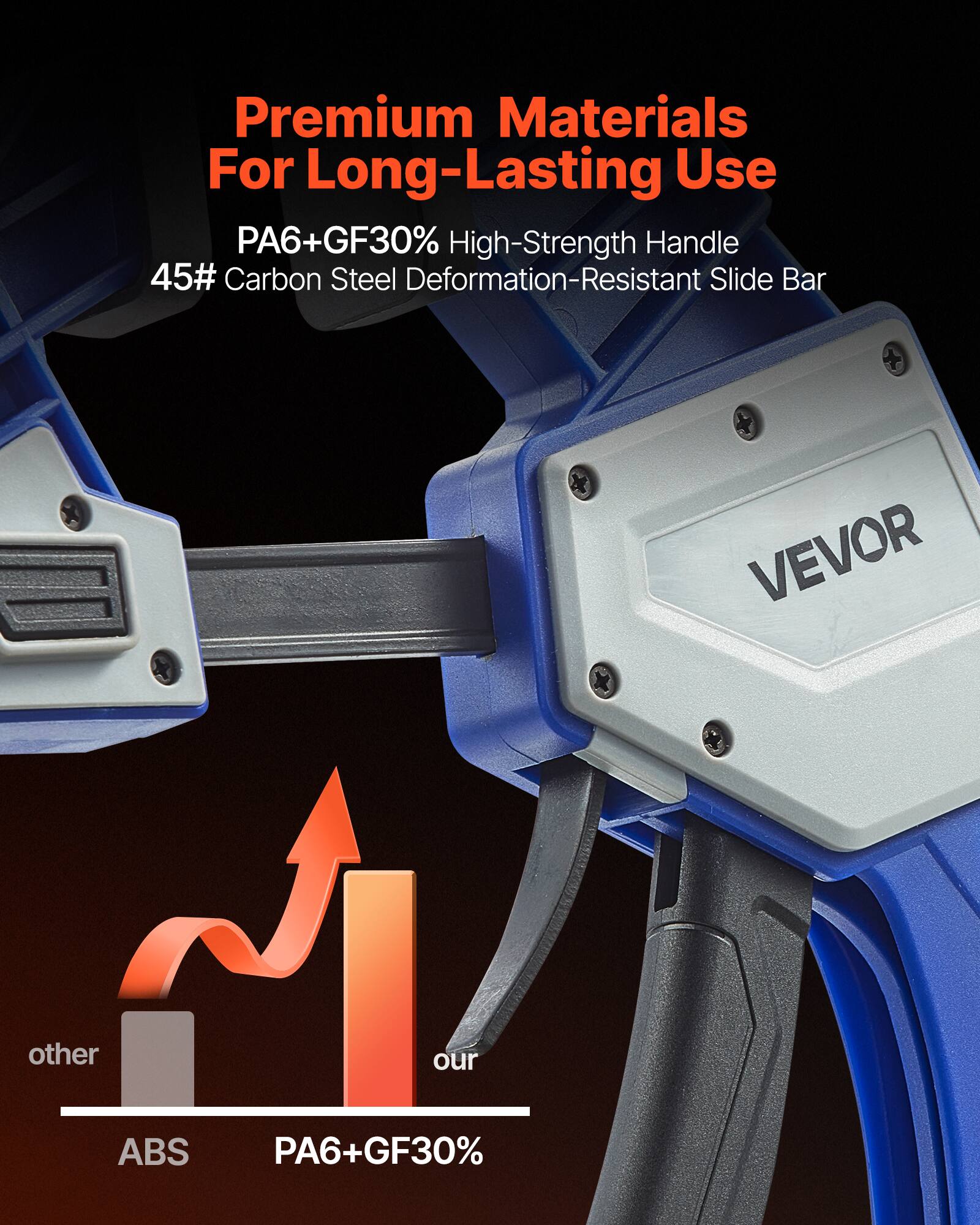 Premium Materials For Long-Lasting Use  
PA6+GF30% High-Strength Handle  
45# Carbon Steel Deformation-Resistant Slide Bar  

VEVOR  

other  
ABS  
PA6+GF30%  
our